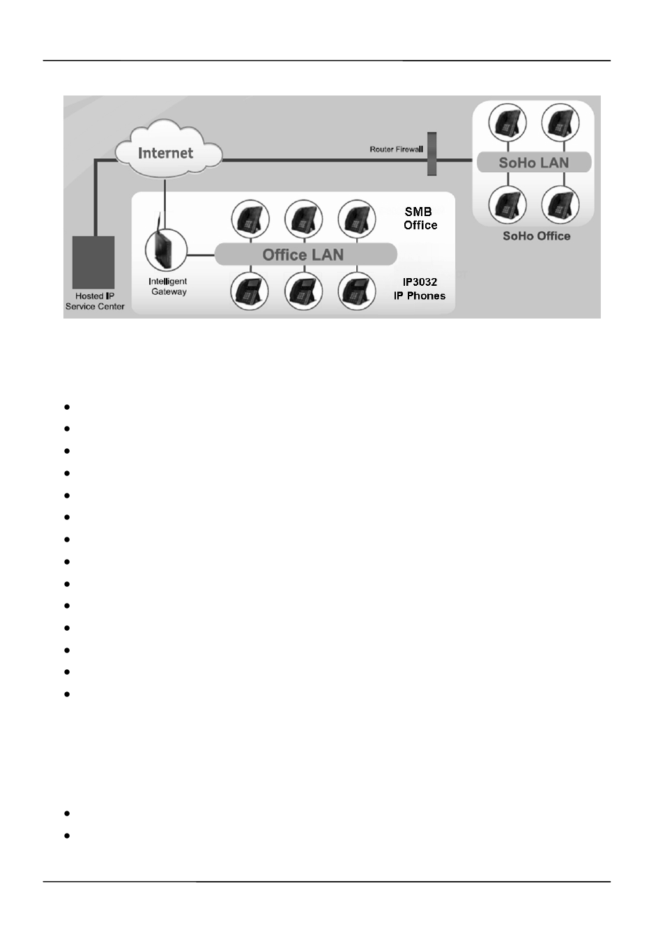 1 phone features and specifications, 2 requirements | MOCET IP3072 User Manual | Page 9 / 78