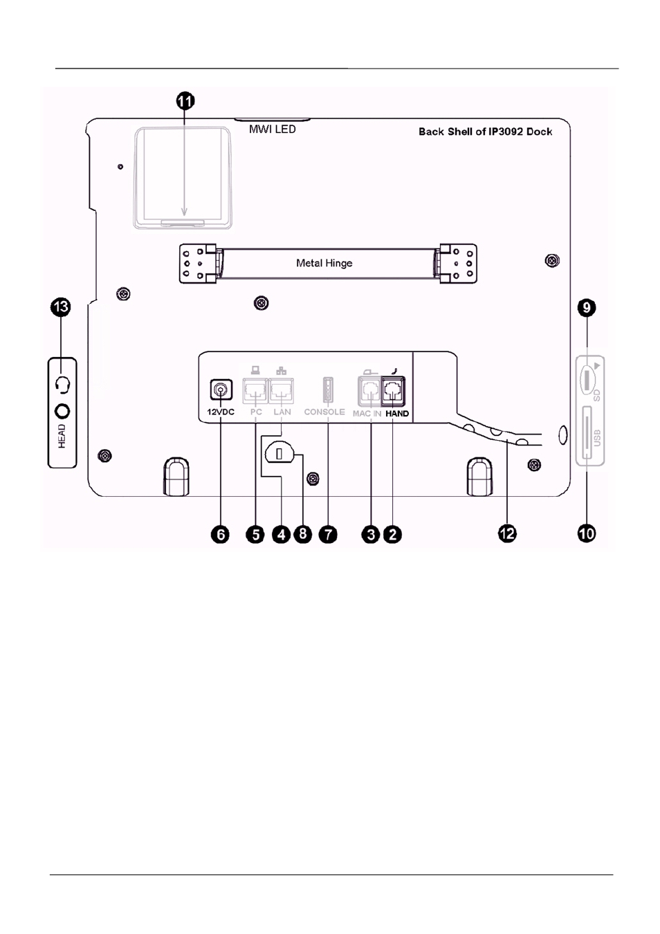 ATL Telecom IP-3092 IP Communicator User Manual | Page 10 / 14