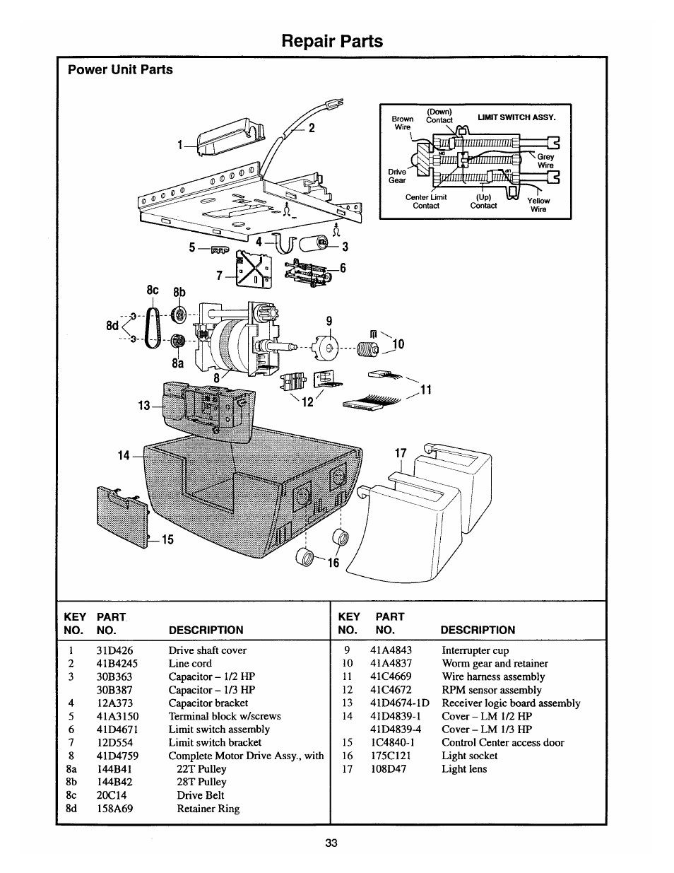 Repair parts, Power unit parts | Chamberlain 2000SDC 1/2HP User Manual | Page 33 / 36