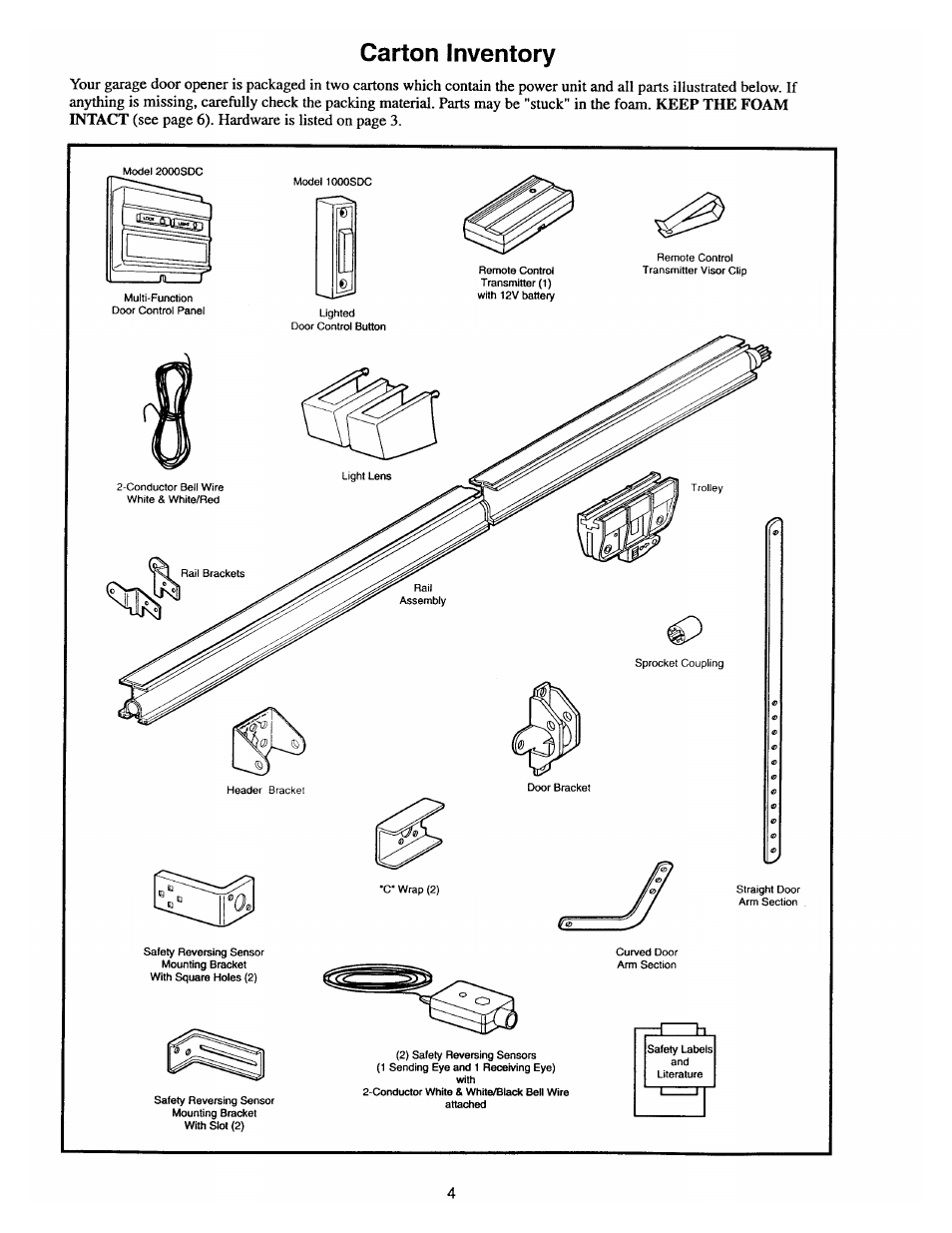 Carton inventory | Chamberlain 2000SDC 1/2HP User Manual | Page 4 / 36