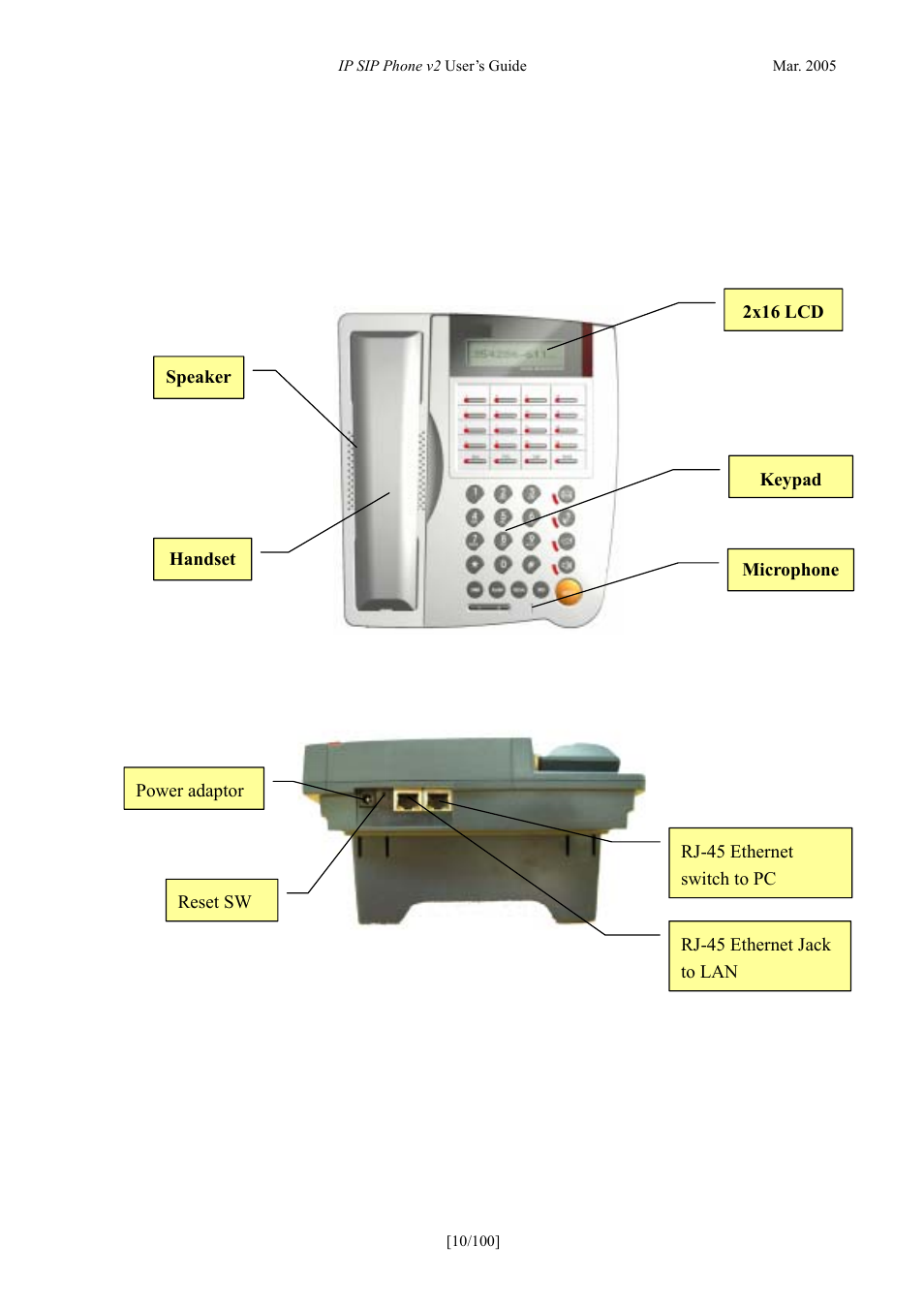 Layout, Hardware, Front view | Rear view, Ayout, Ardware, Ront | ATL Telecom IP300S User Manual | Page 10 / 100