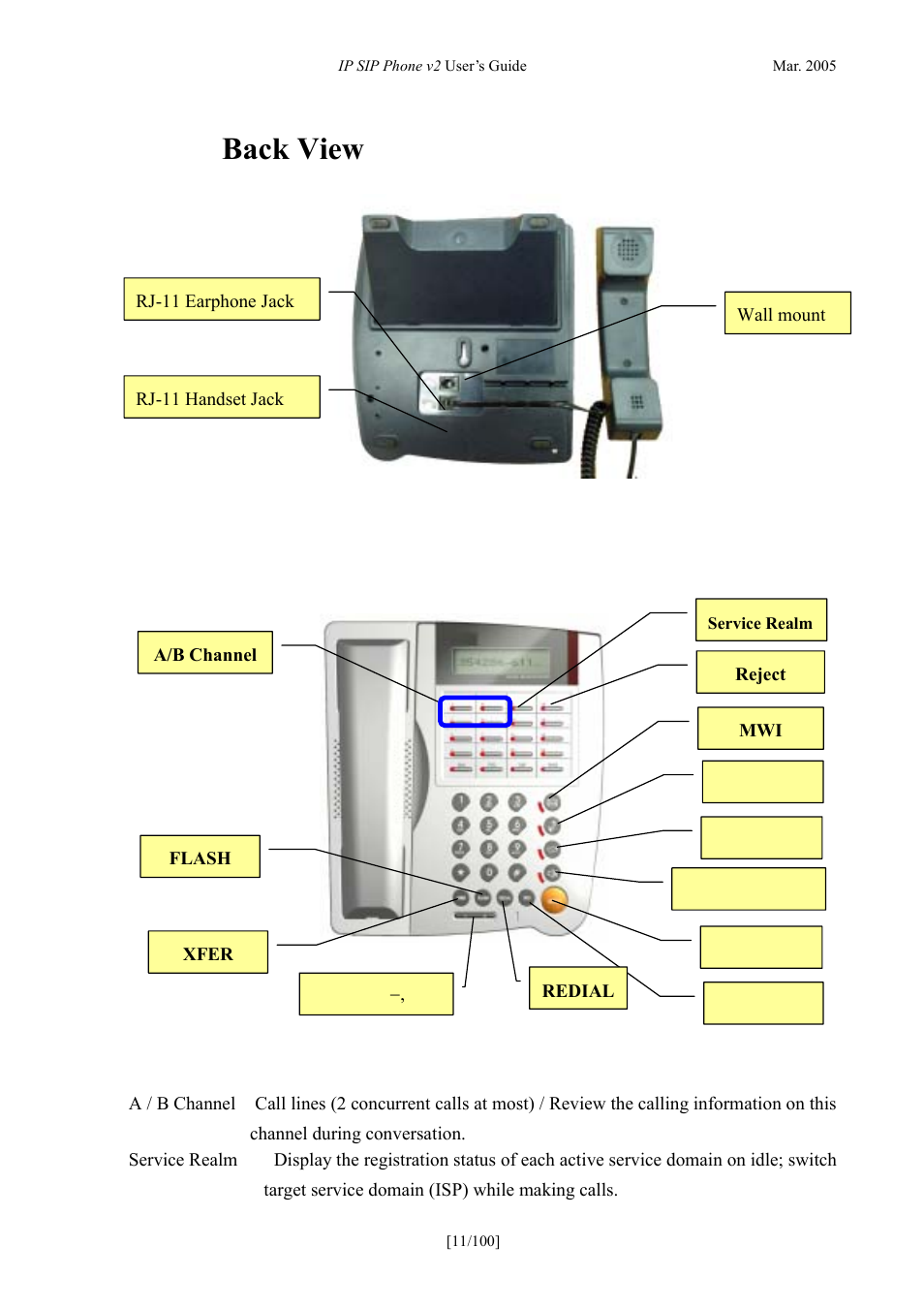 Back view, Keys | ATL Telecom IP300S User Manual | Page 11 / 100