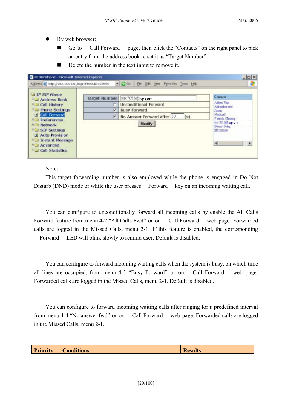All calls forward, Busy forward, No answer forward | Forwarding rules, Alls, Orward, Nswer, Orwarding, Ules | ATL Telecom IP300S User Manual | Page 29 / 100