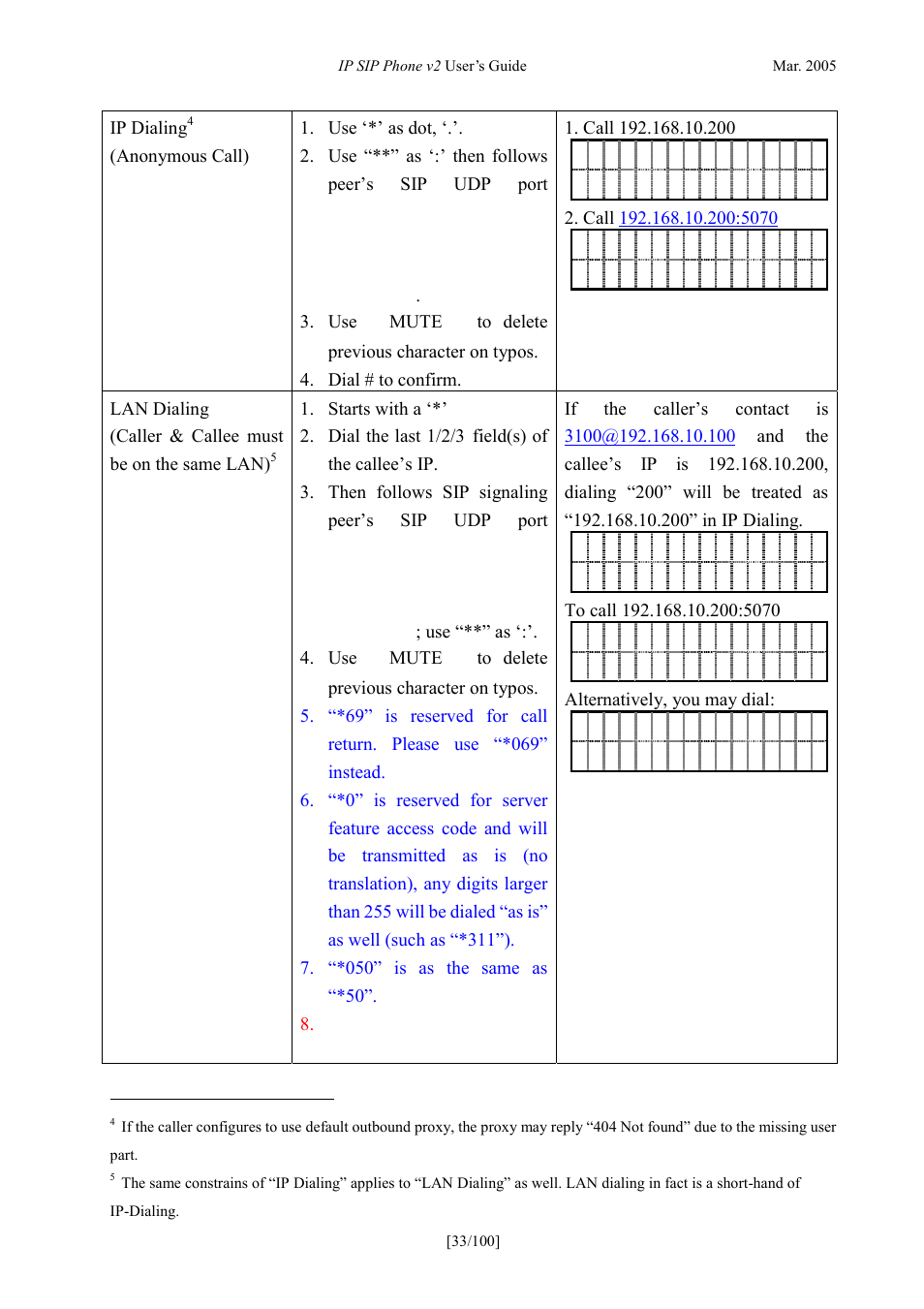 ATL Telecom IP300S User Manual | Page 33 / 100