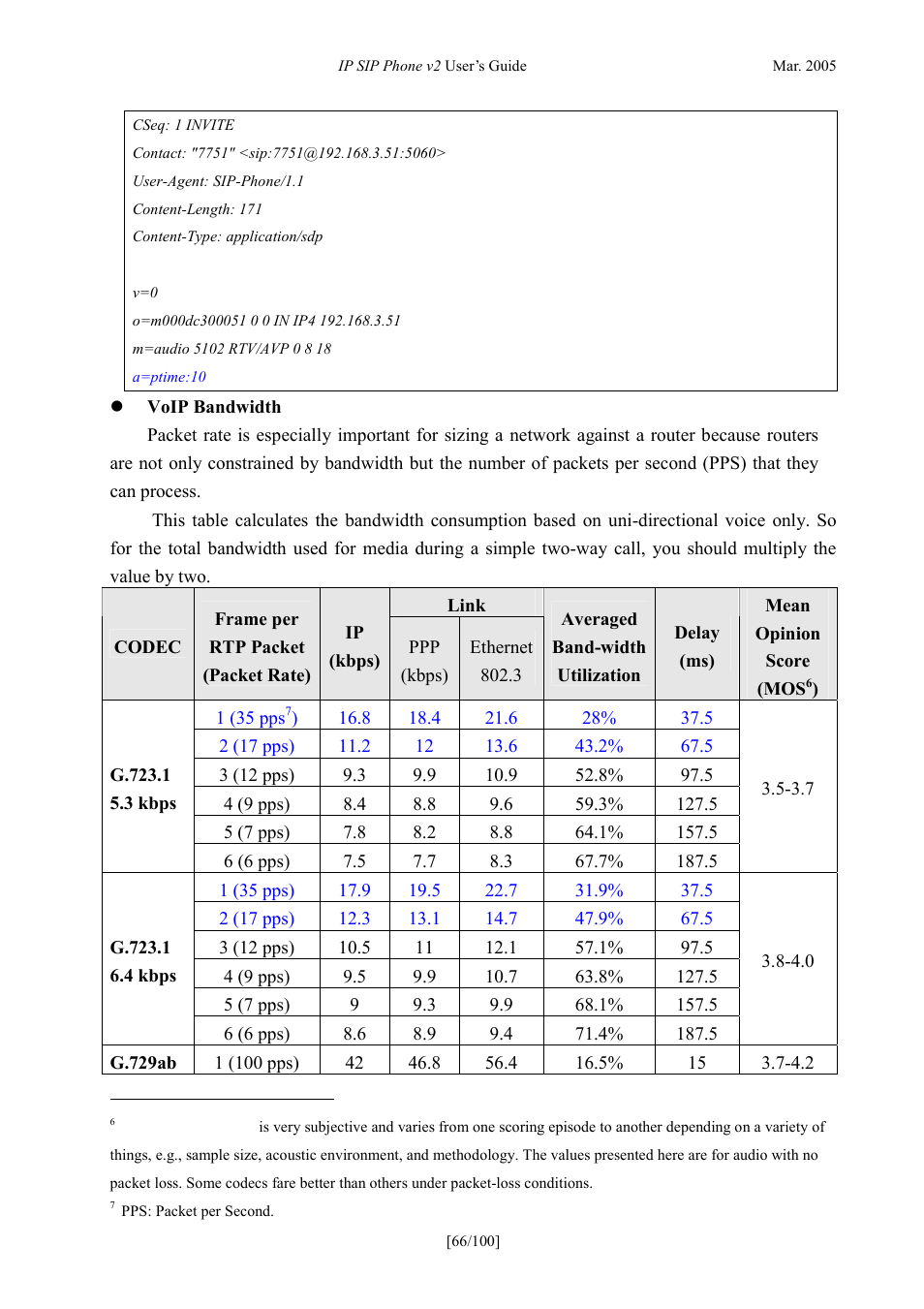 ATL Telecom IP300S User Manual | Page 66 / 100