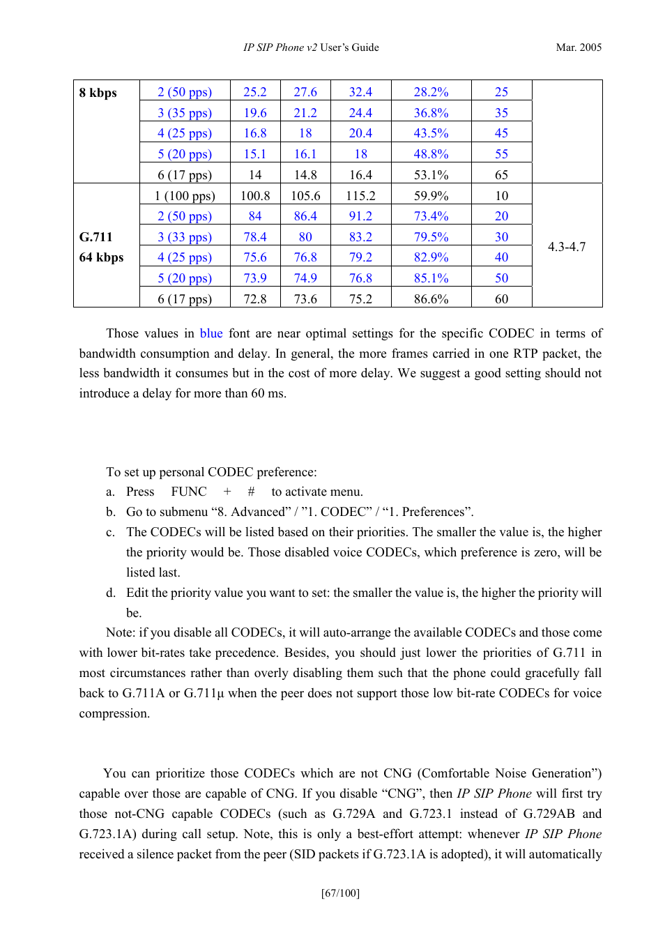 Enable personal preference, Comfort noise generation, Nable | Ersonal, Reference, Omfort, Oise, Eneration | ATL Telecom IP300S User Manual | Page 67 / 100