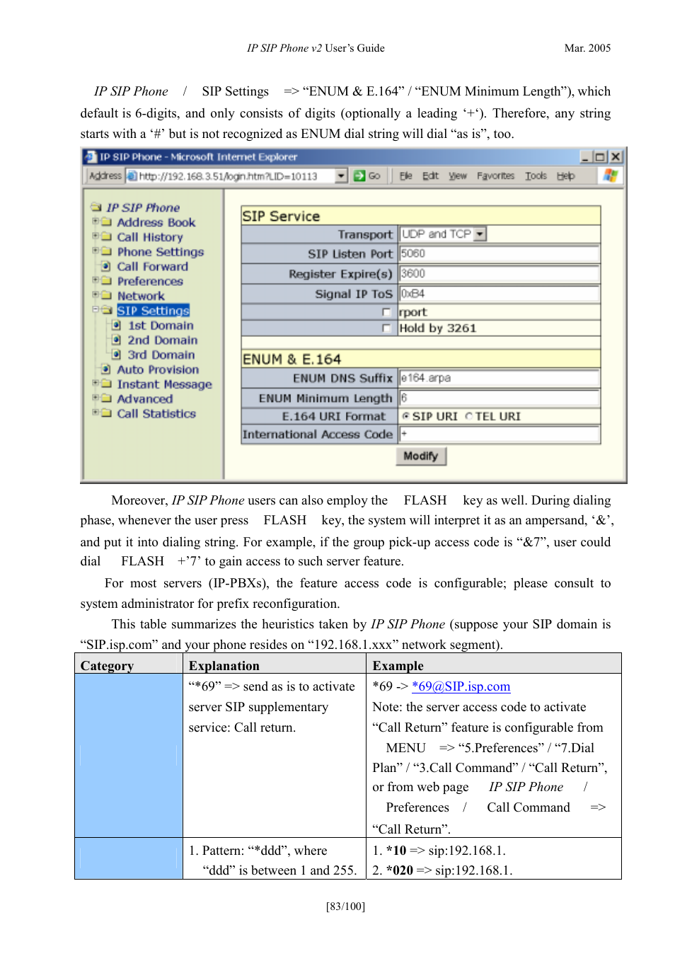 ATL Telecom IP300S User Manual | Page 83 / 100