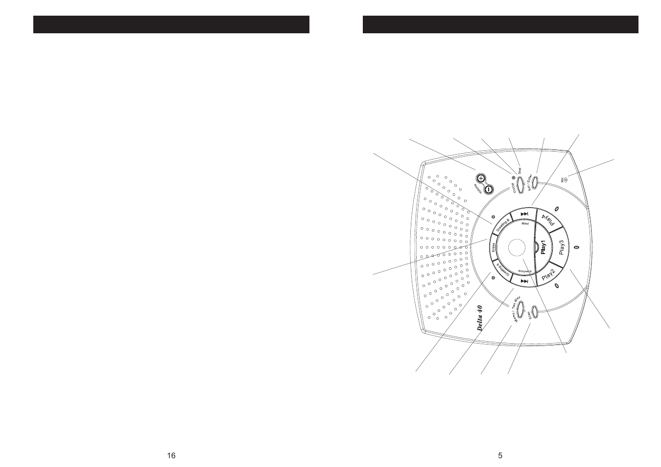 ATL Telecom Delta 40 User Manual | Page 16 / 20