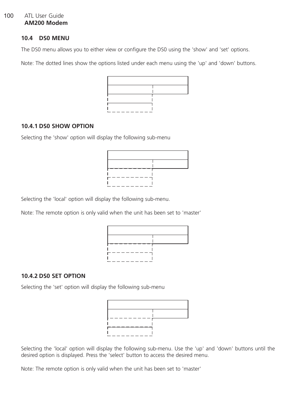 4 ds0 menu, 1 ds0 show option, 2 ds0 set option | Ds0 show option, Ds0 set option | ATL Telecom AM200 User Manual | Page 100 / 145