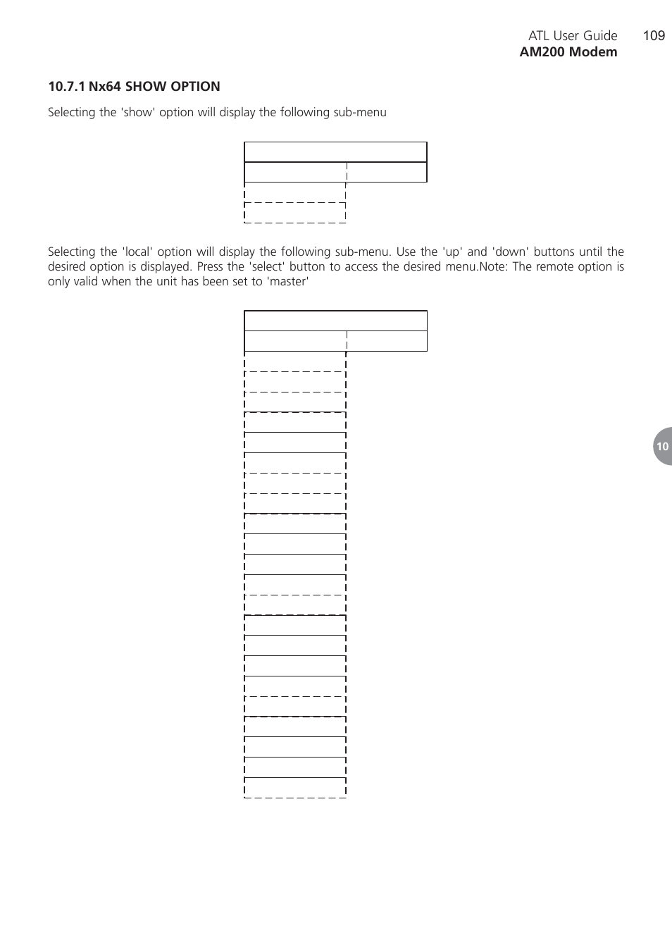 1 nx64 show option, Nx64 show option | ATL Telecom AM200 User Manual | Page 109 / 145