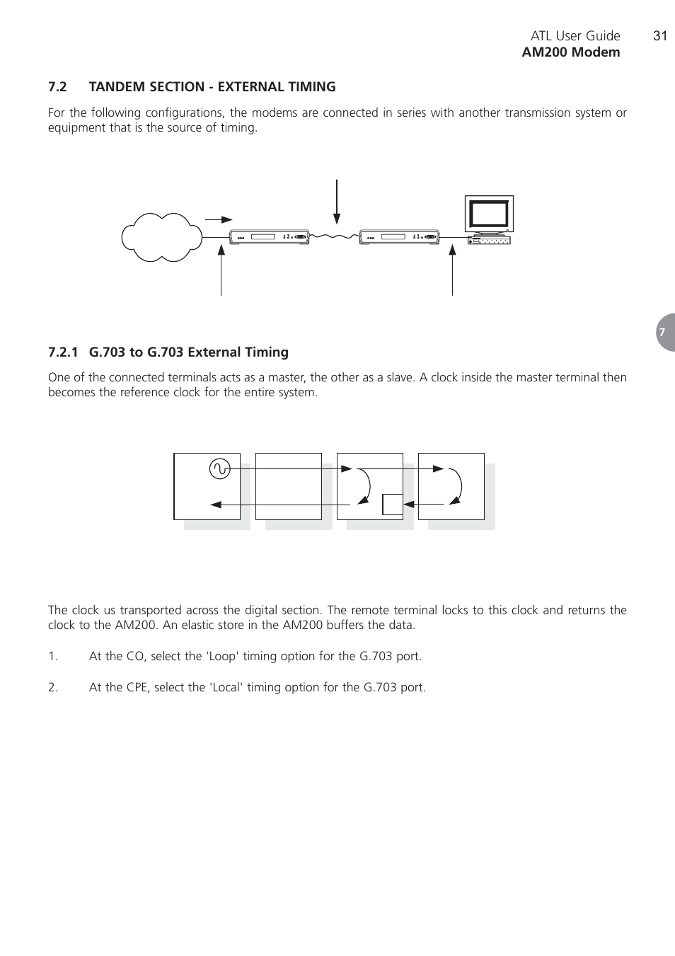 2 tandem section - externa, 1 g.703 to g.703 externa, Tandem section - external timing | G.703 to g.703 external timing | ATL Telecom AM200 User Manual | Page 31 / 145