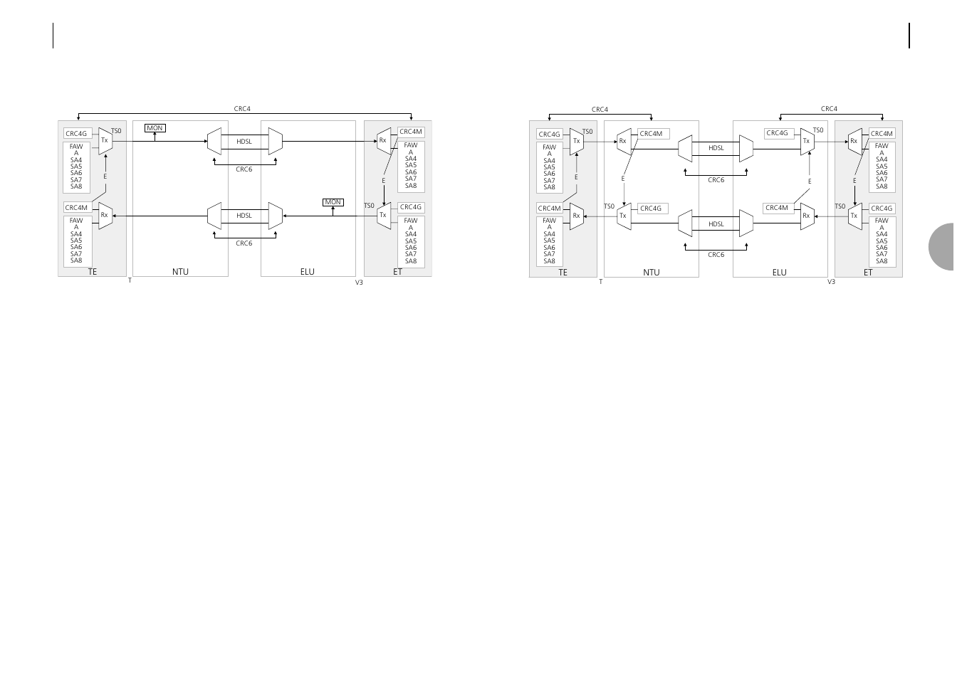 ATL Telecom AM2048 User Manual | Page 15 / 39