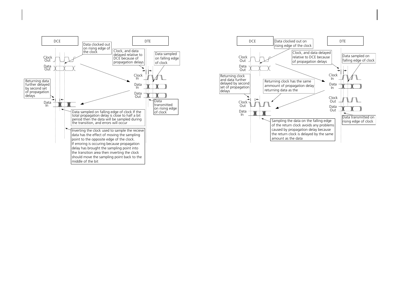 ATL Telecom AM2048 User Manual | Page 34 / 39