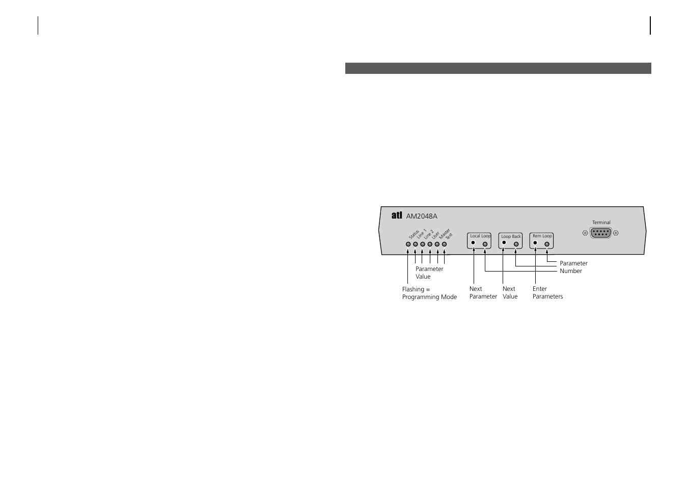ATL Telecom AM2048 User Manual | Page 36 / 39