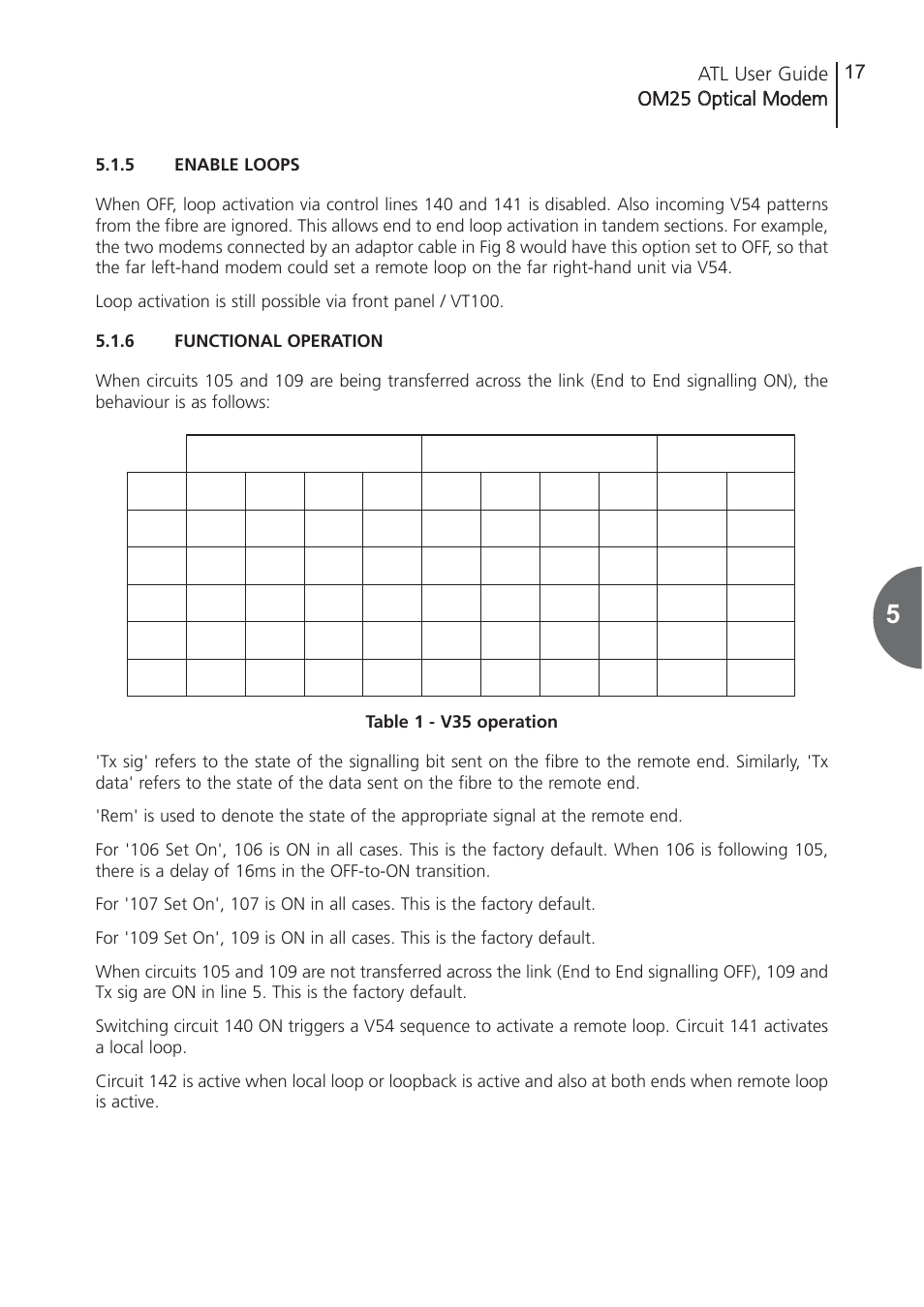 5 enable loops, 6 functional operation, Enable loops | Functional operation, 17 atl user guide om25 o optical m modem | ATL Telecom OM25 User Manual | Page 17 / 63