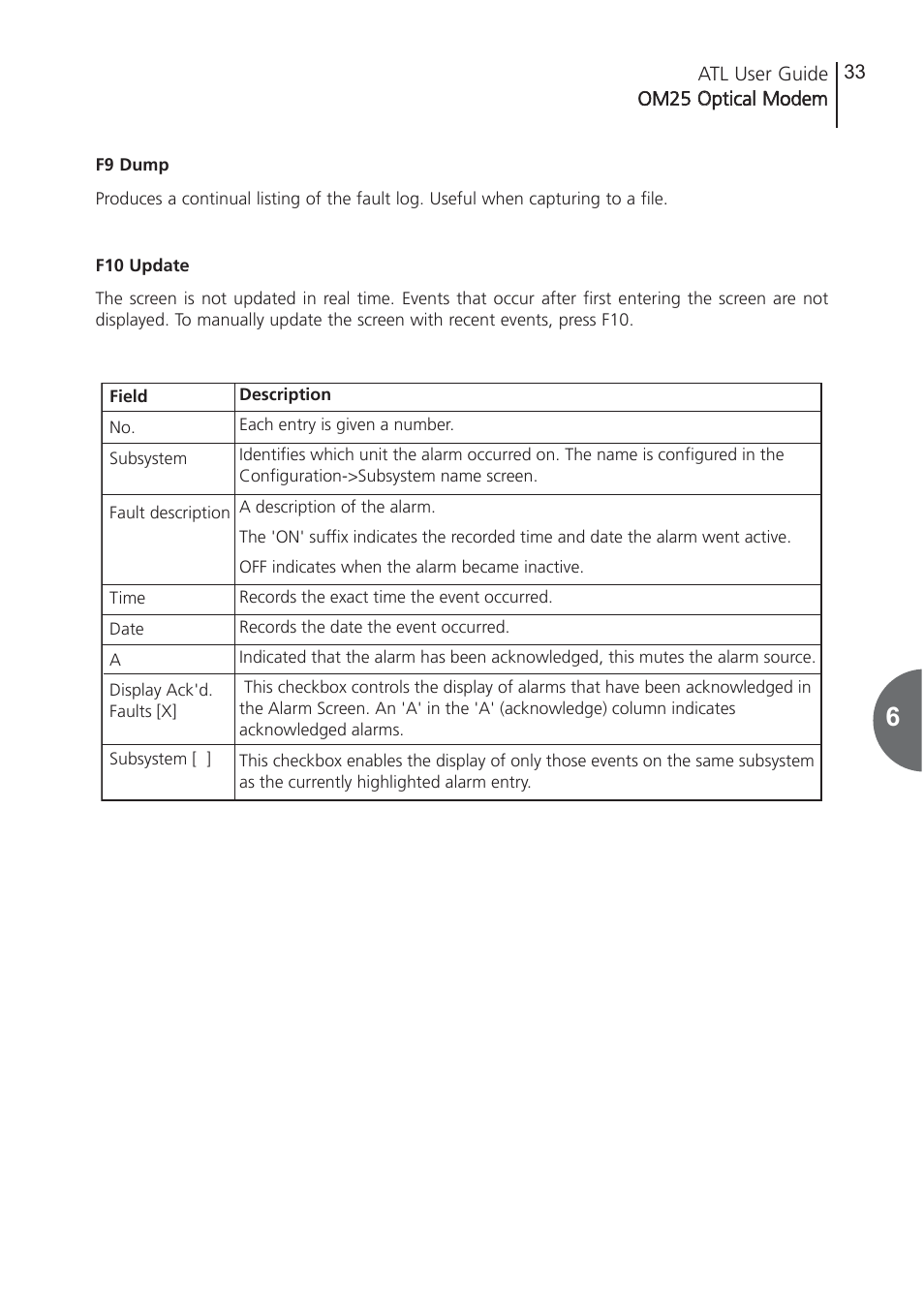 ATL Telecom OM25 User Manual | Page 33 / 63