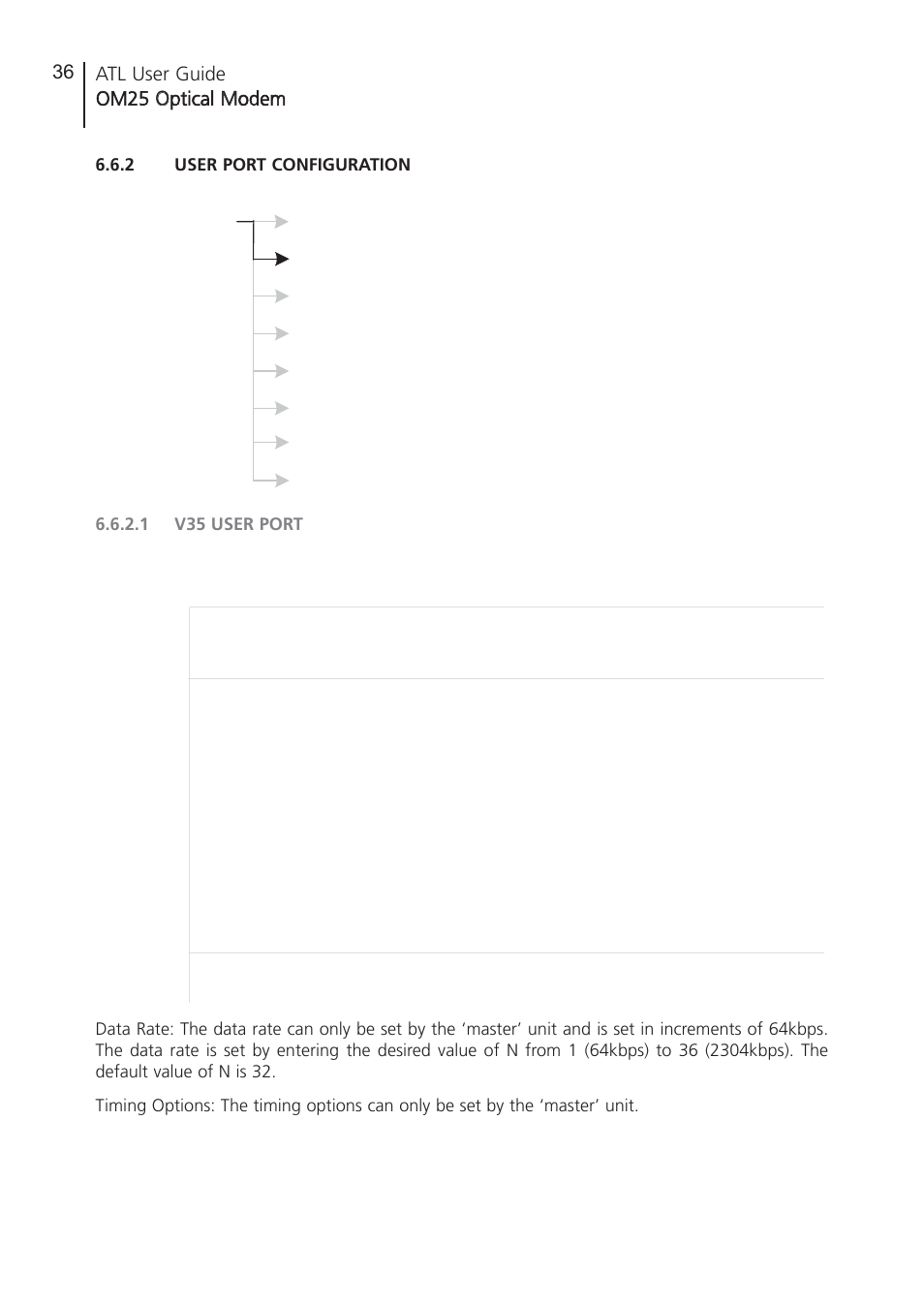 2 user port configuration, 1 v35 user port, User port configuration | V35 user port, Atl user guide om25 o optical m modem 36 | ATL Telecom OM25 User Manual | Page 36 / 63