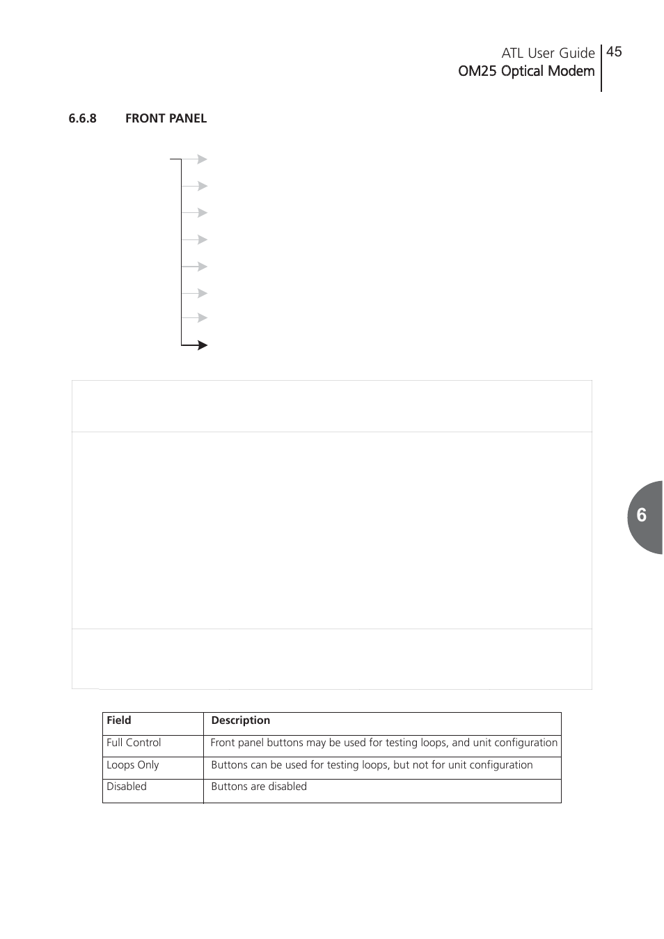 8 front panel, Front panel, 45 atl user guide om25 o optical m modem | ATL Telecom OM25 User Manual | Page 45 / 63