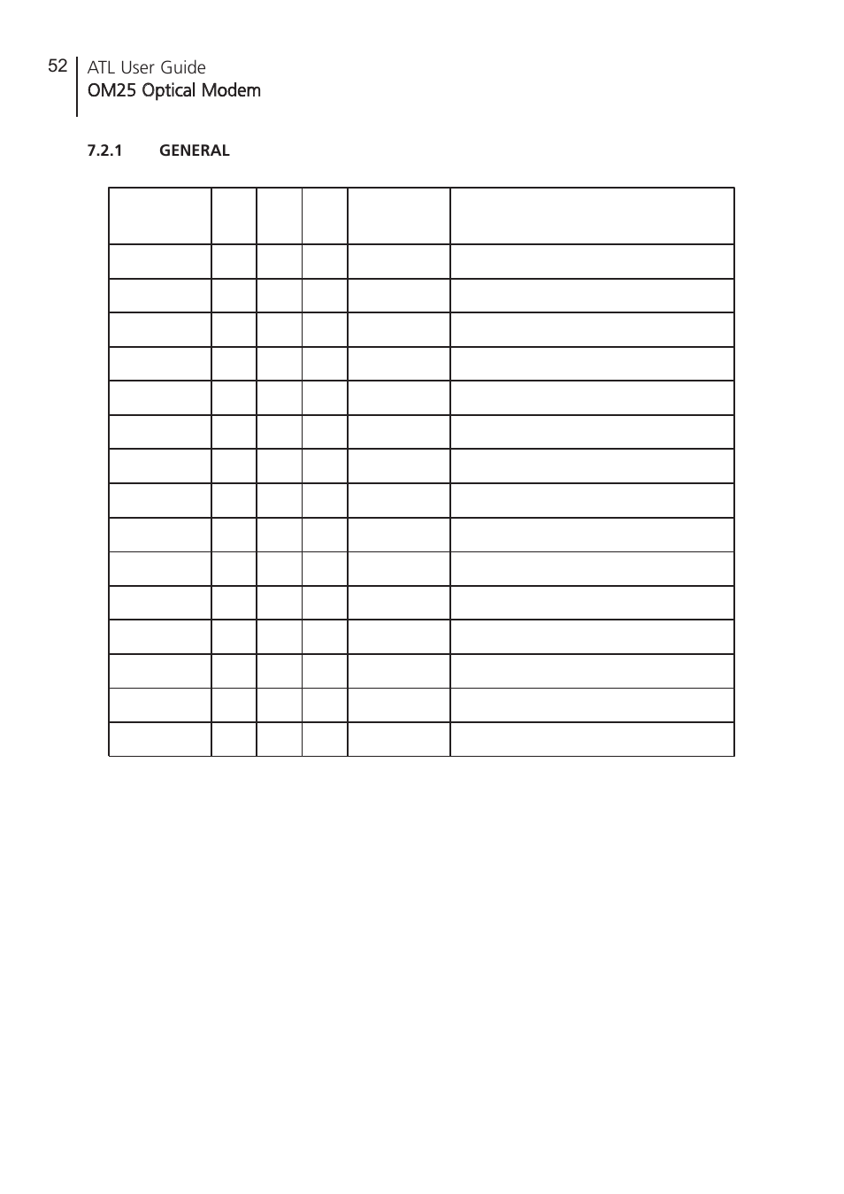1 general, General | ATL Telecom OM25 User Manual | Page 52 / 63