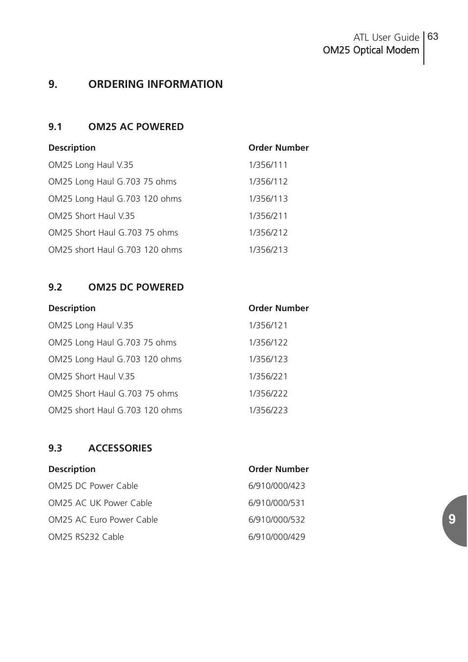 Ordering information, 1 om25 ac powered, 2 om25 dc powered | 3 accessories, Om25 ac powered, Om25 dc powered, Accessories | ATL Telecom OM25 User Manual | Page 63 / 63
