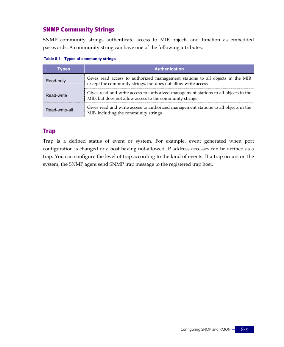 Snmp community strings, Trap | ATL Telecom R1-SW Ethernet Switch User Manual | Page 139 / 300