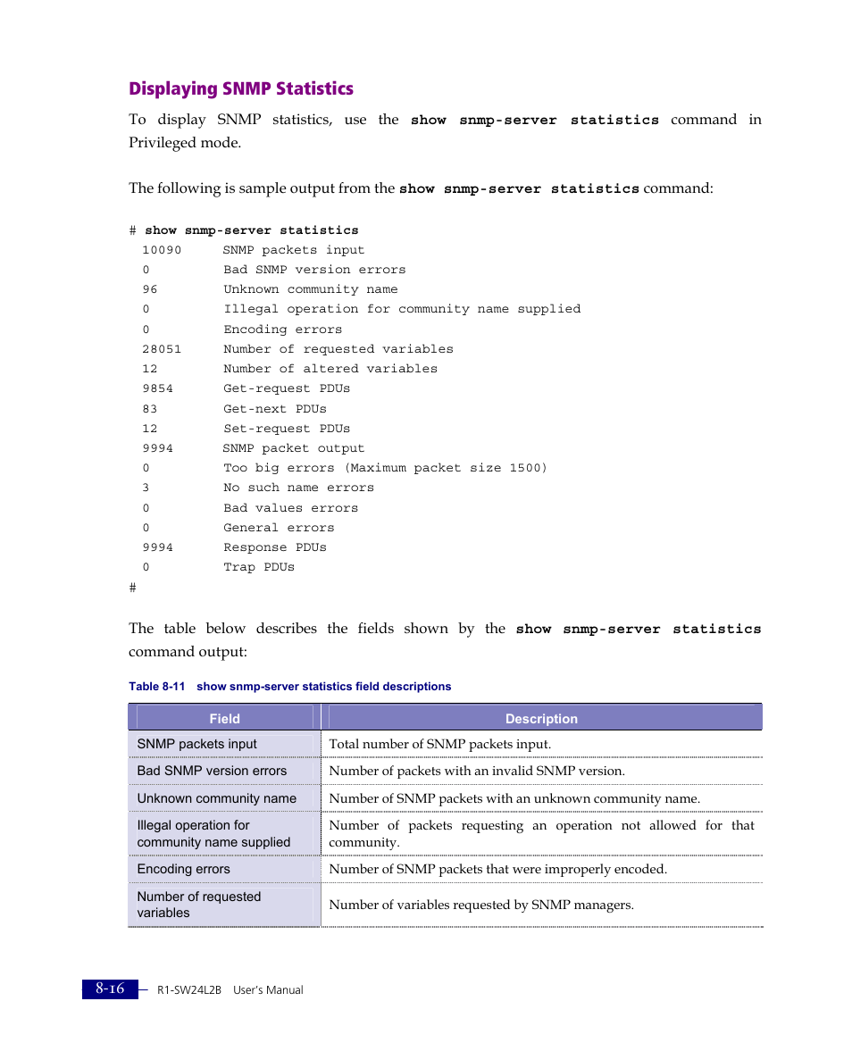 Displaying snmp statistics | ATL Telecom R1-SW Ethernet Switch User Manual | Page 150 / 300