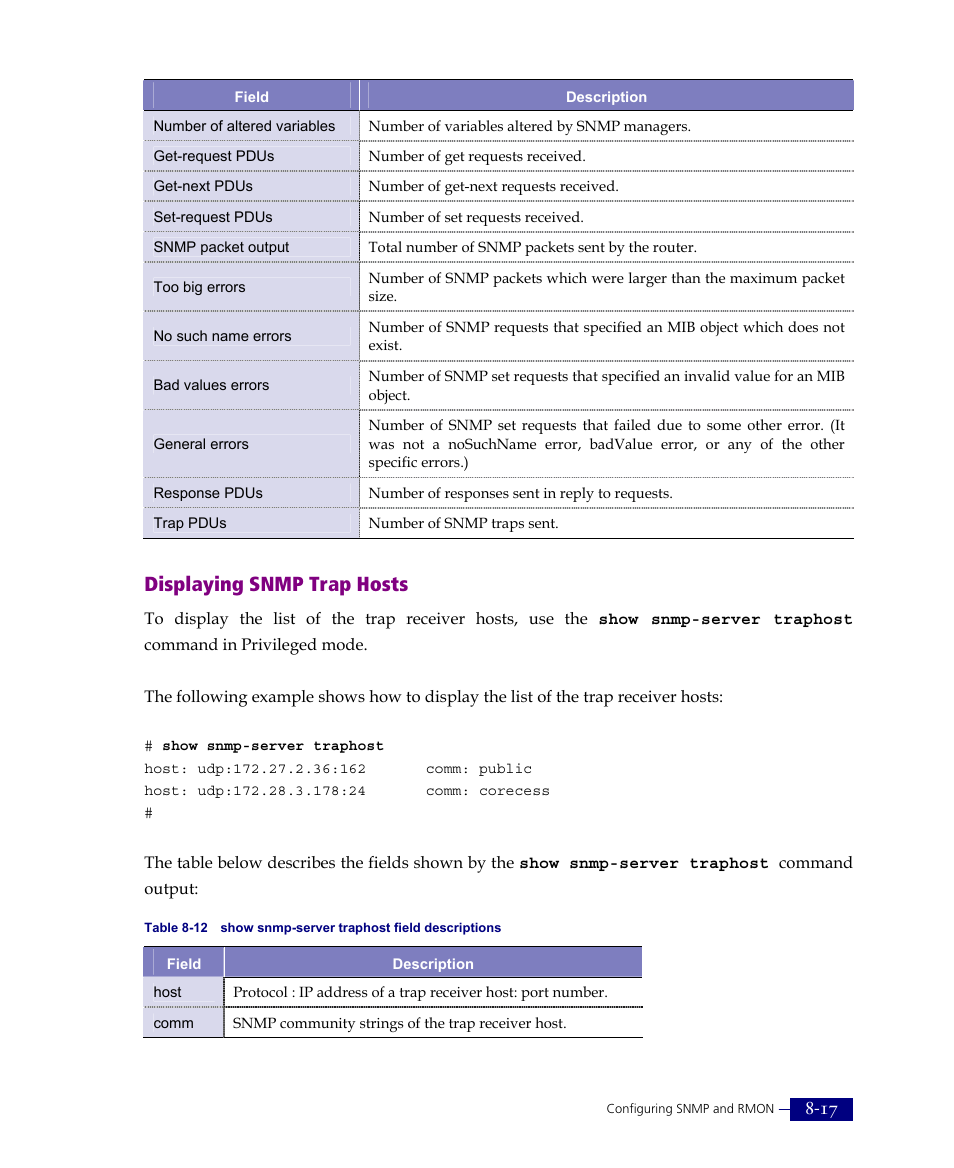 Displaying snmp trap hosts | ATL Telecom R1-SW Ethernet Switch User Manual | Page 151 / 300