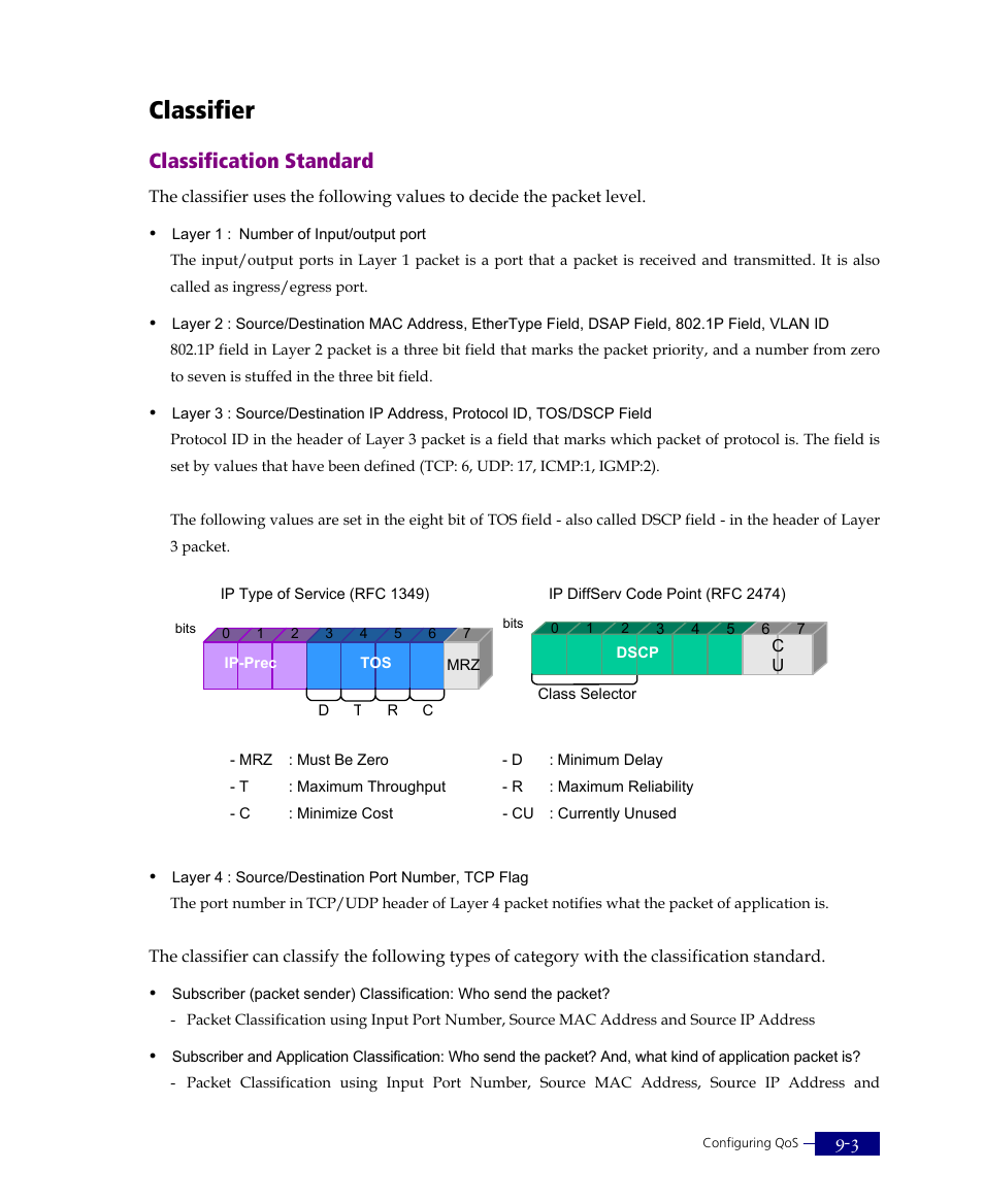 Classifier, Classification standard | ATL Telecom R1-SW Ethernet Switch User Manual | Page 171 / 300