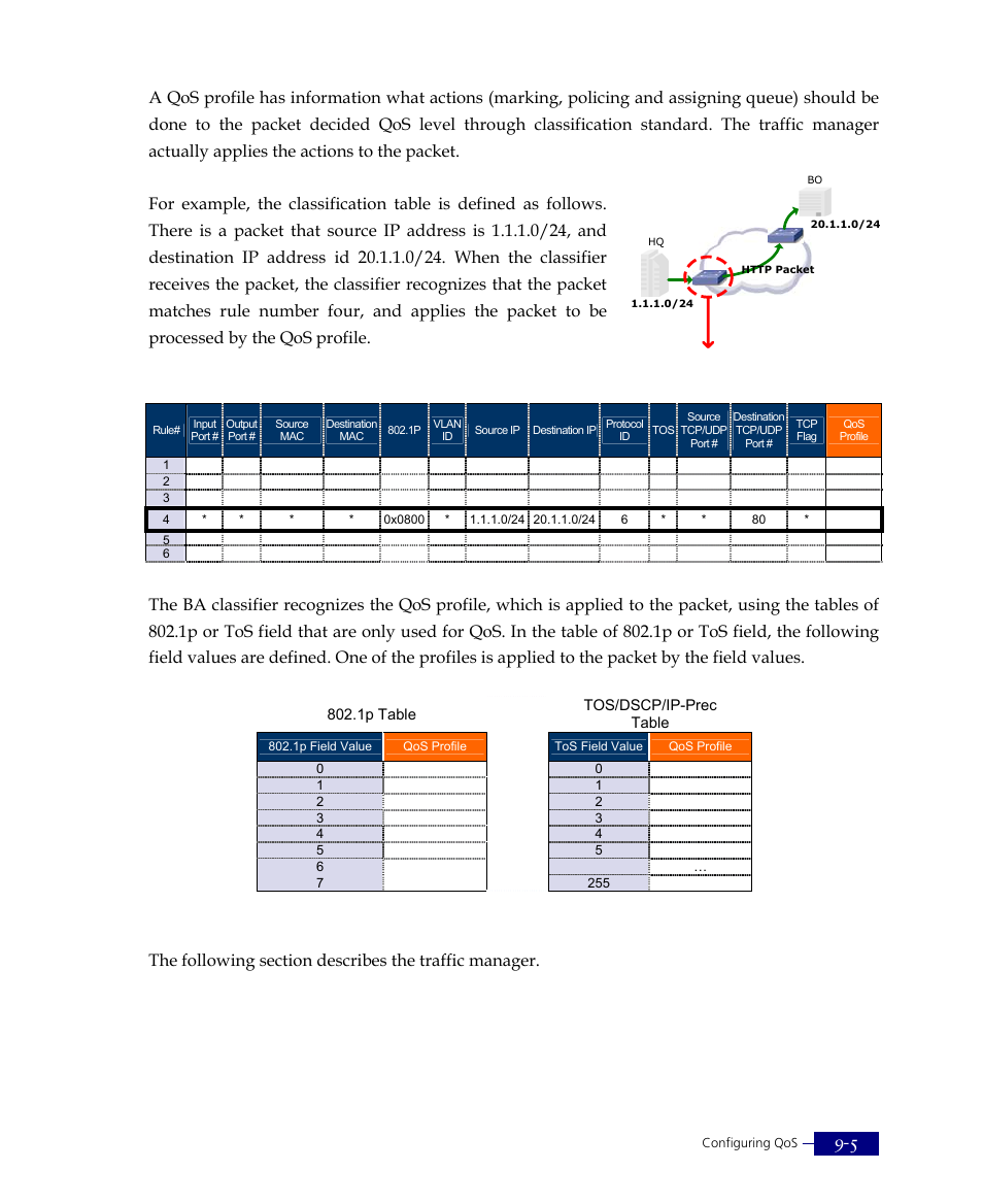ATL Telecom R1-SW Ethernet Switch User Manual | Page 173 / 300
