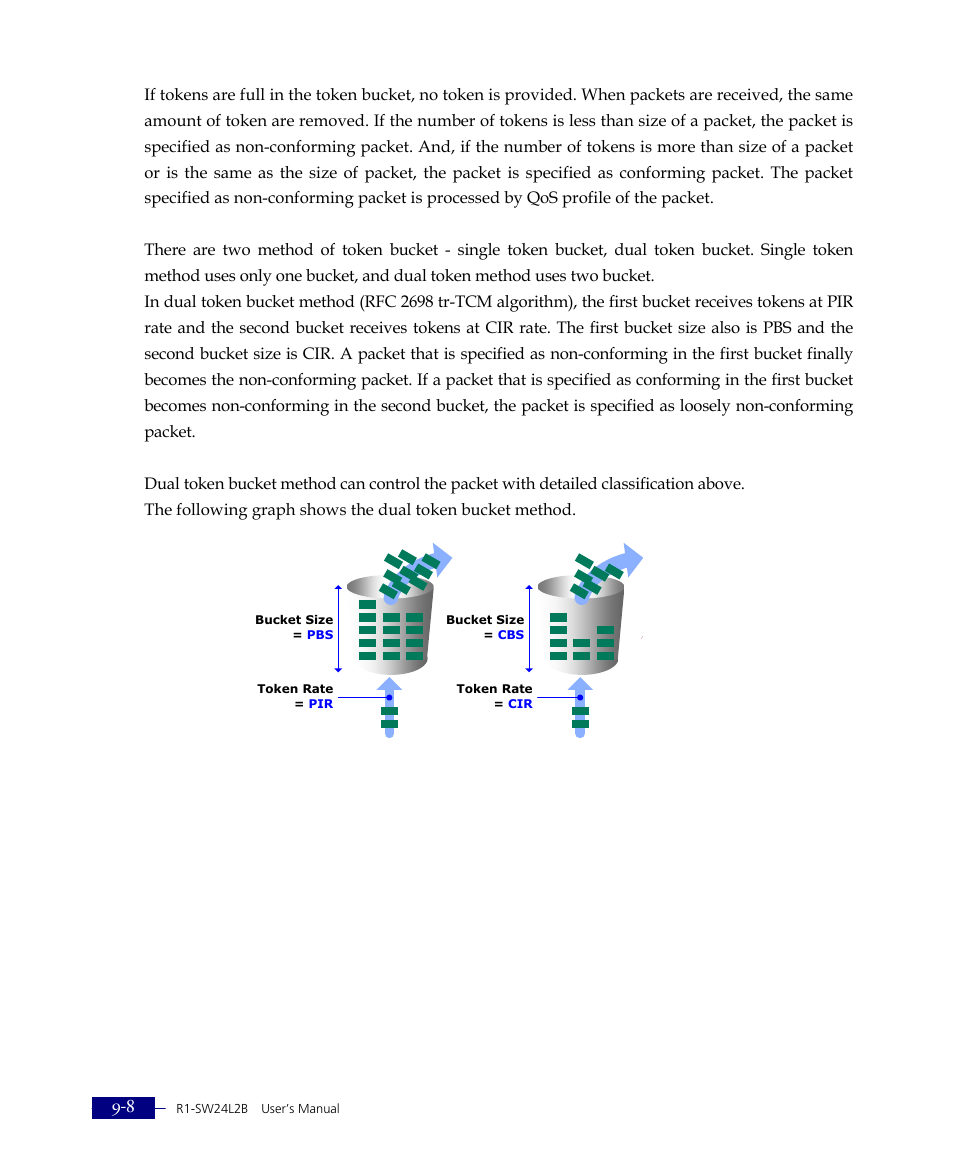 ATL Telecom R1-SW Ethernet Switch User Manual | Page 176 / 300
