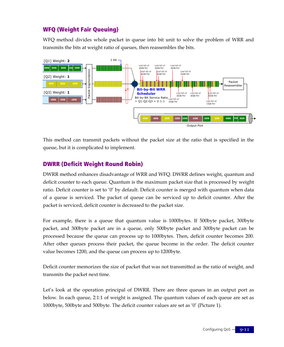 Wfq (weight fair queuing), Dwrr (deficit weight round robin) | ATL Telecom R1-SW Ethernet Switch User Manual | Page 179 / 300