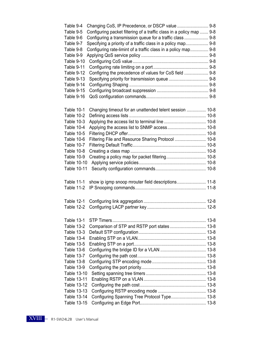 ATL Telecom R1-SW Ethernet Switch User Manual | Page 18 / 300