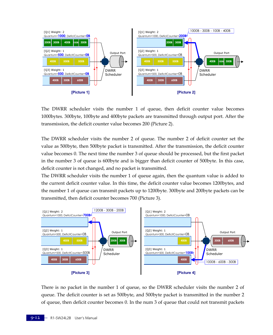 ATL Telecom R1-SW Ethernet Switch User Manual | Page 180 / 300