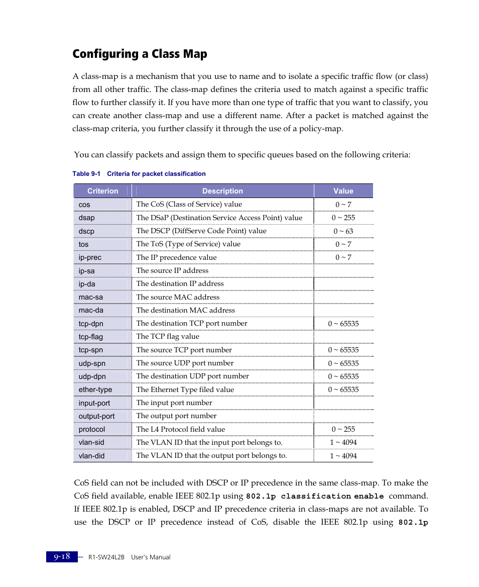 Configuring a class map | ATL Telecom R1-SW Ethernet Switch User Manual | Page 186 / 300