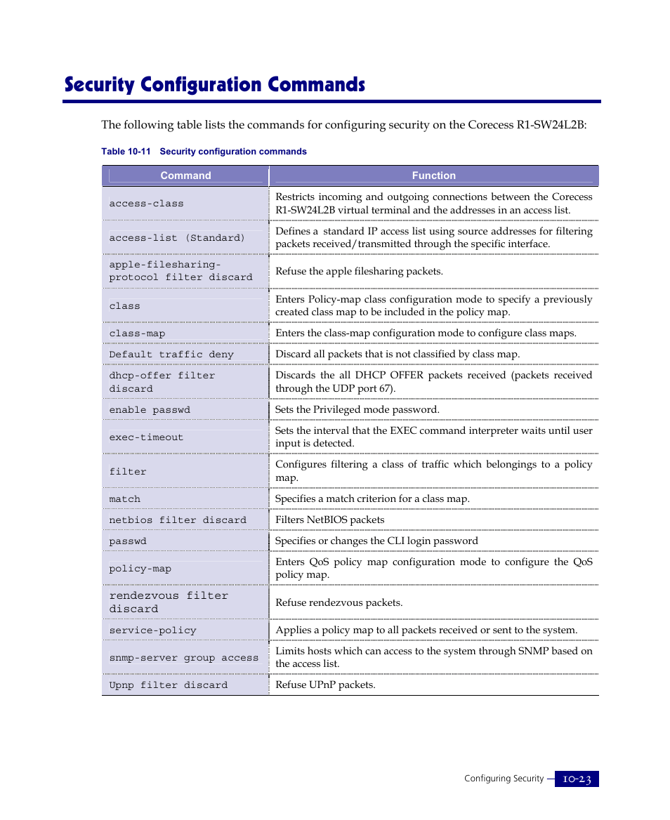 Security configuration commands | ATL Telecom R1-SW Ethernet Switch User Manual | Page 233 / 300