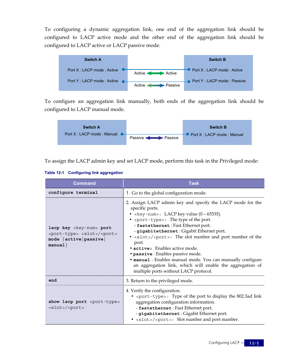 ATL Telecom R1-SW Ethernet Switch User Manual | Page 253 / 300