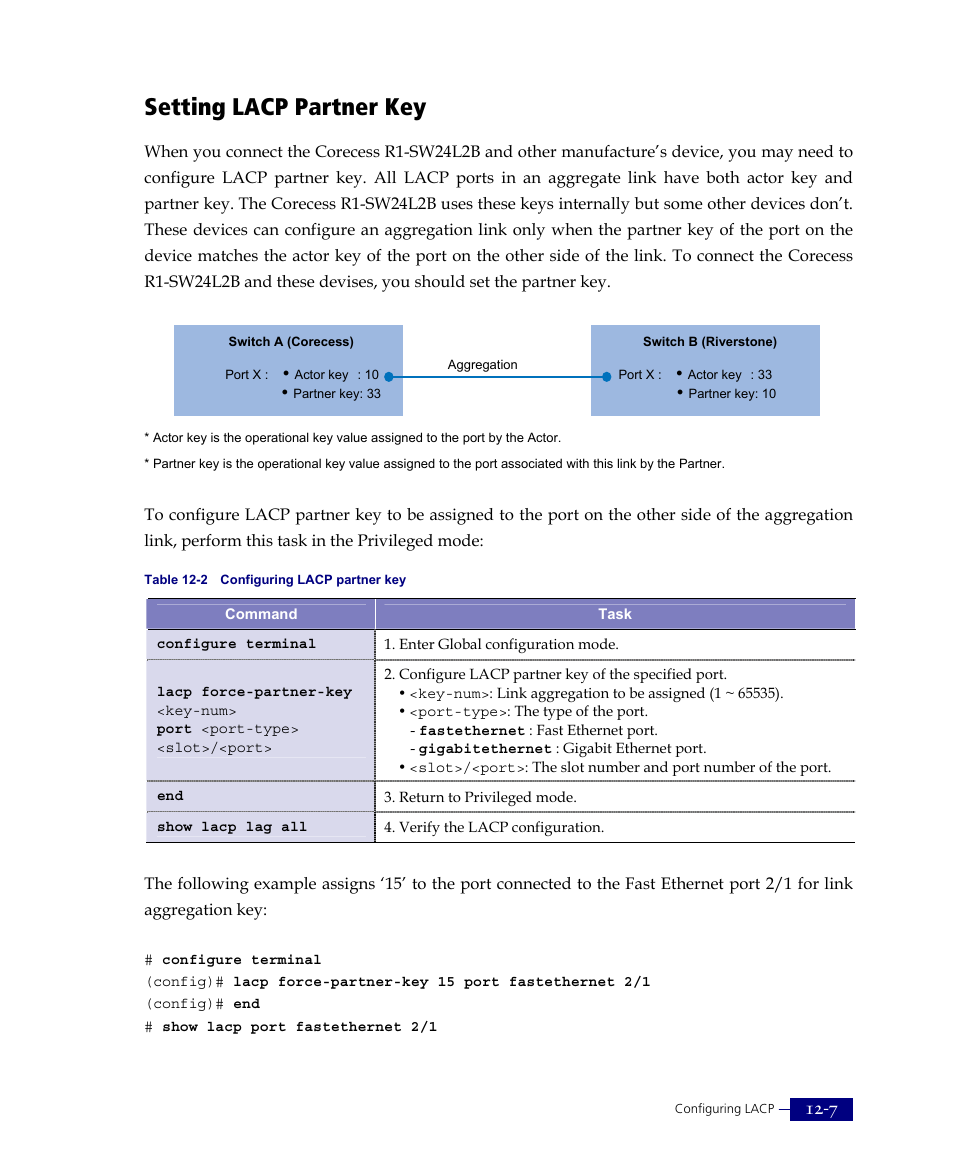 Setting lacp partner key | ATL Telecom R1-SW Ethernet Switch User Manual | Page 255 / 300