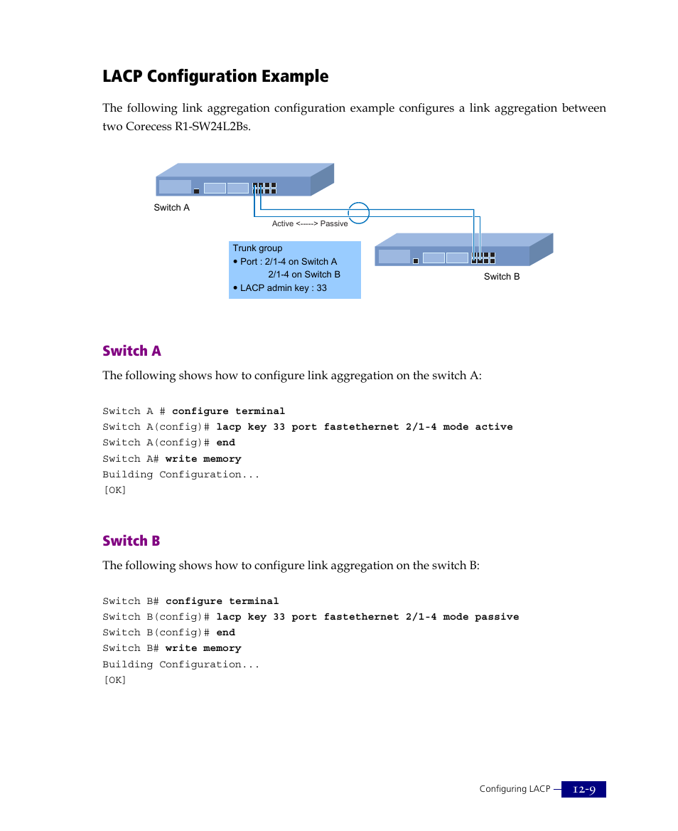 Lacp configuration example, Switch a, Switch b | ATL Telecom R1-SW Ethernet Switch User Manual | Page 257 / 300