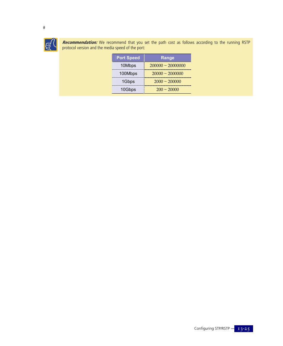 ATL Telecom R1-SW Ethernet Switch User Manual | Page 283 / 300