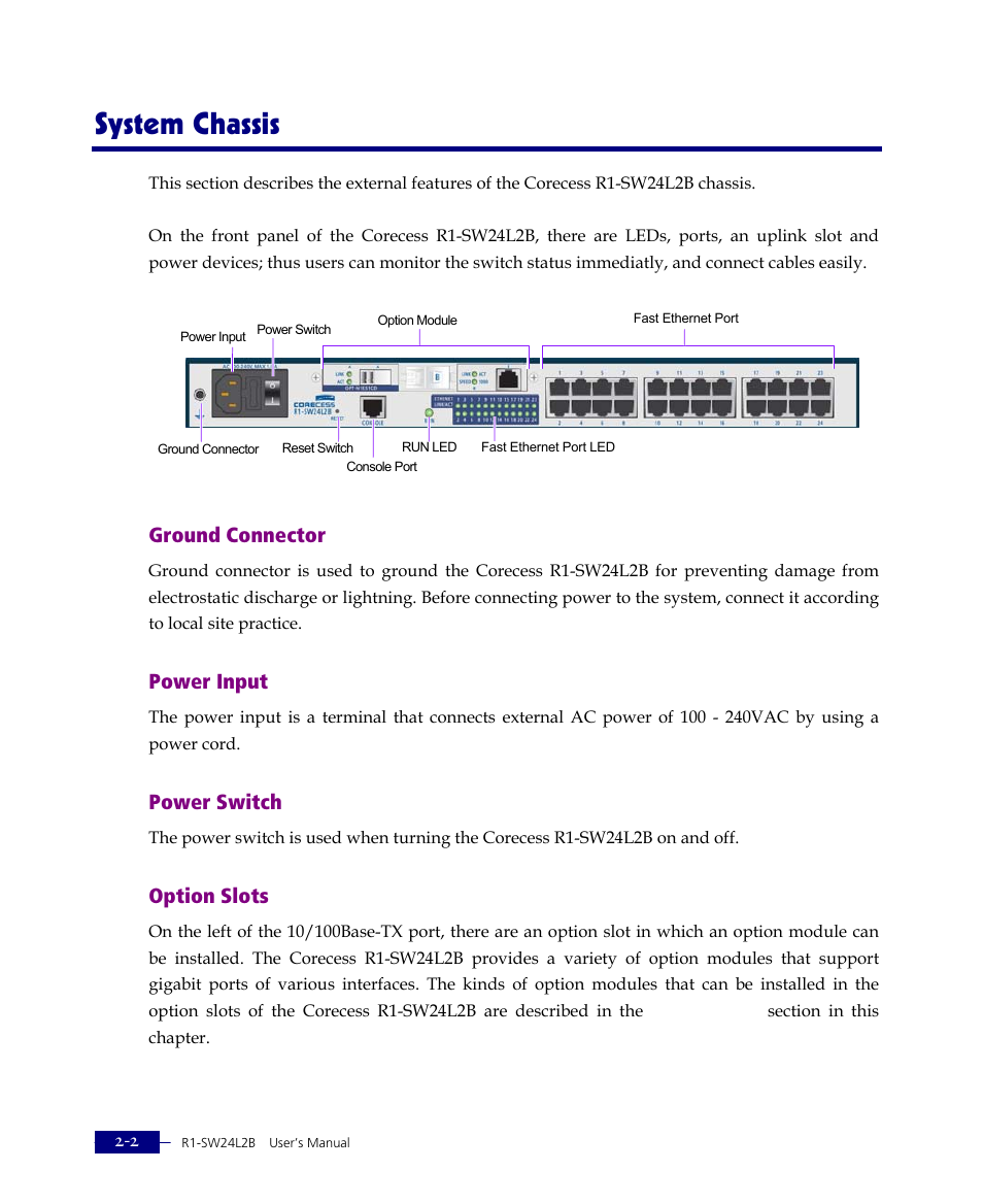System chassis, Ground connector, Power input | Power switch, Option slots | ATL Telecom R1-SW Ethernet Switch User Manual | Page 30 / 300