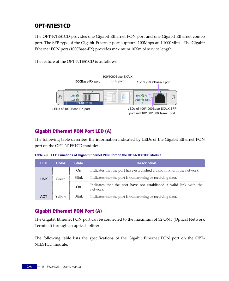 Opt-n1es1cd, Gigabit ethernet pon port led (a), Gigabit ethernet pon port (a) | ATL Telecom R1-SW Ethernet Switch User Manual | Page 34 / 300