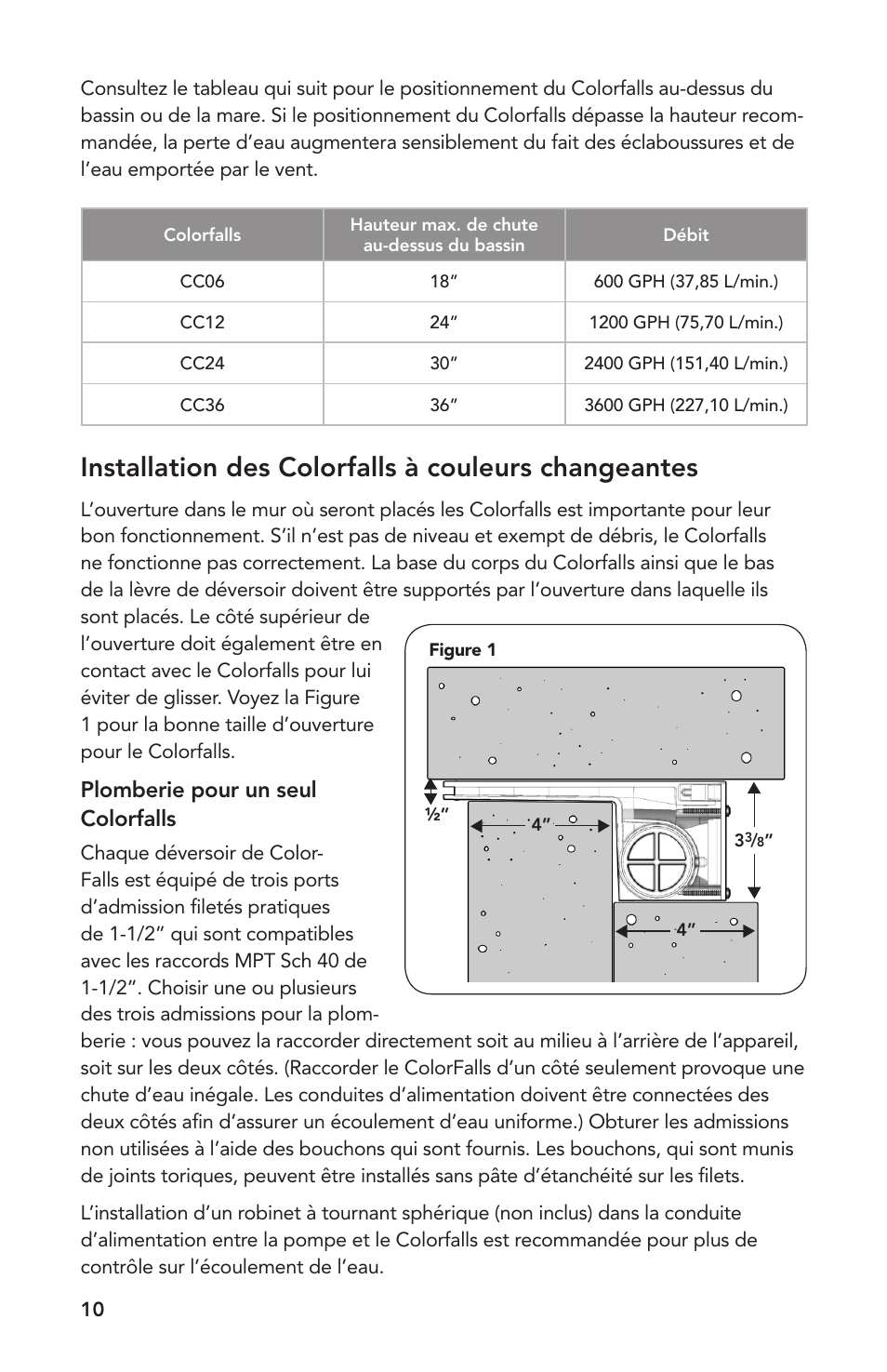 Installation des colorfalls à couleurs changeantes, Plomberie pour un seul colorfalls | Atlantic Water Gardens 6 Color Changing Colorfalls User Manual | Page 10 / 24