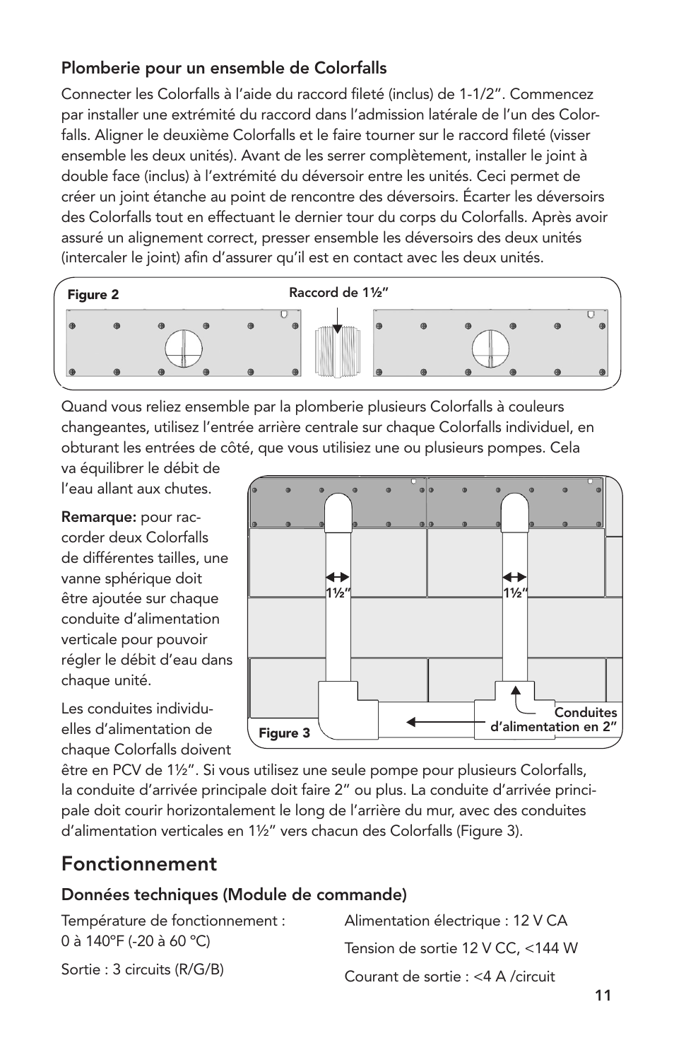 Fonctionnement | Atlantic Water Gardens 6 Color Changing Colorfalls User Manual | Page 11 / 24