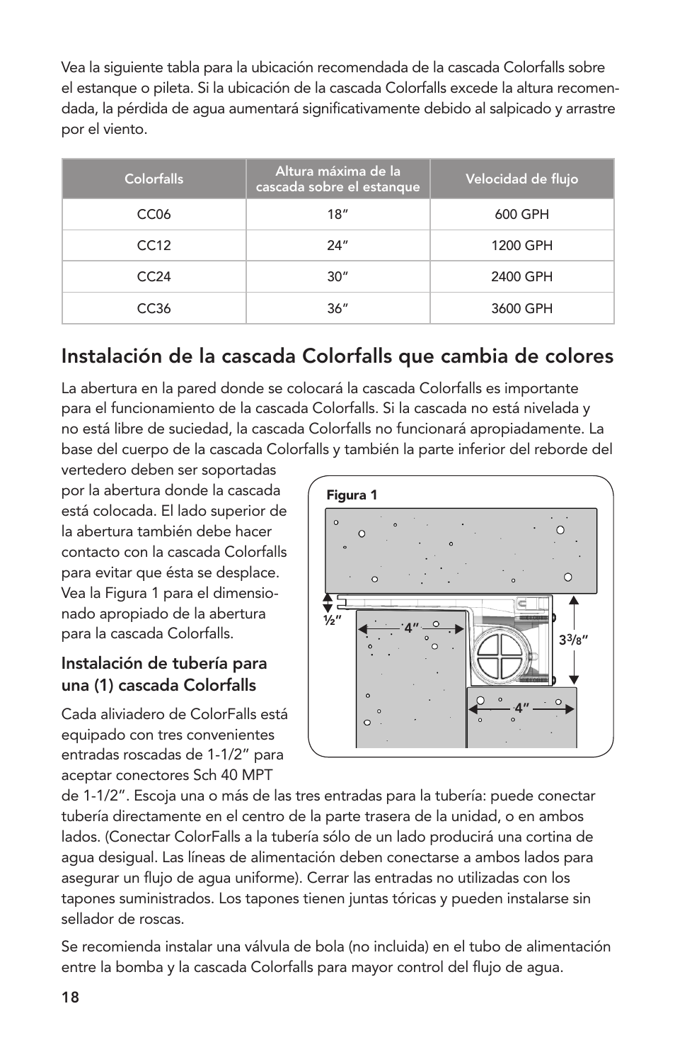 Atlantic Water Gardens 6 Color Changing Colorfalls User Manual | Page 18 / 24