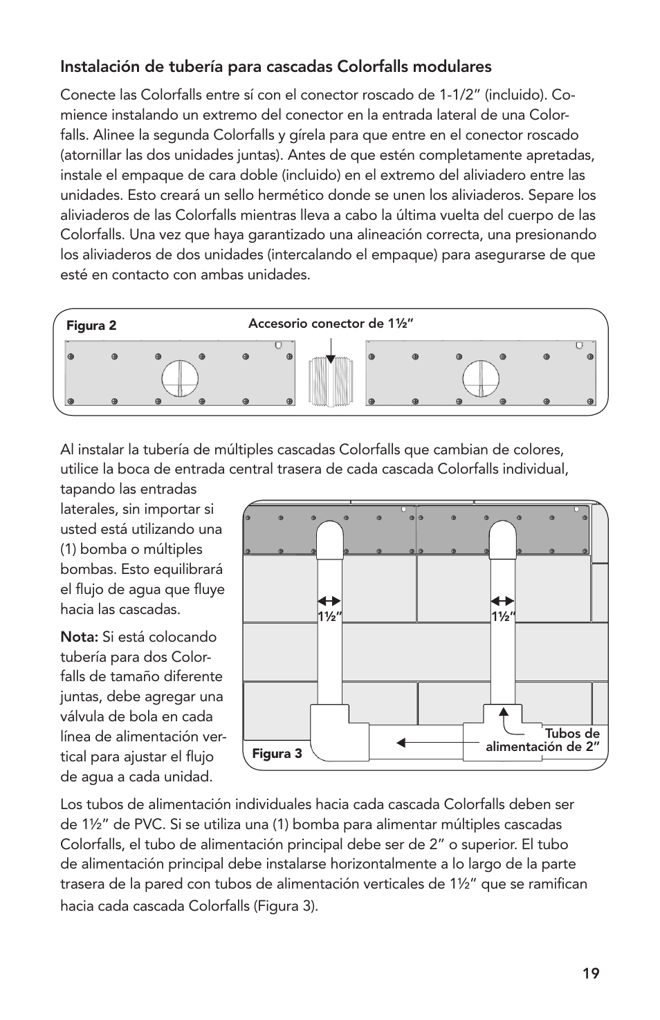 Atlantic Water Gardens 6 Color Changing Colorfalls User Manual | Page 19 / 24