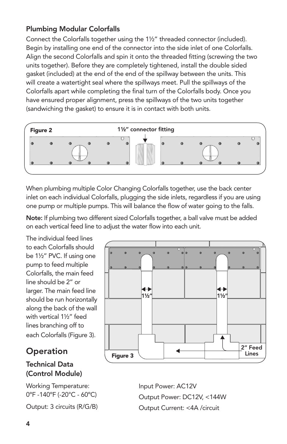 Operation | Atlantic Water Gardens 6 Color Changing Colorfalls User Manual | Page 4 / 24