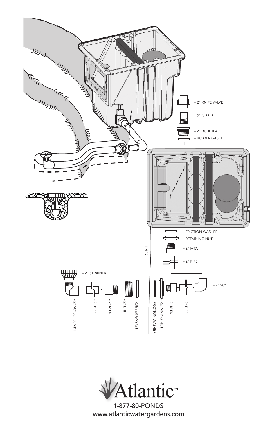 Atlantic Water Gardens BD2000 - Bottom Drain Kit User Manual | Page 2 / 2