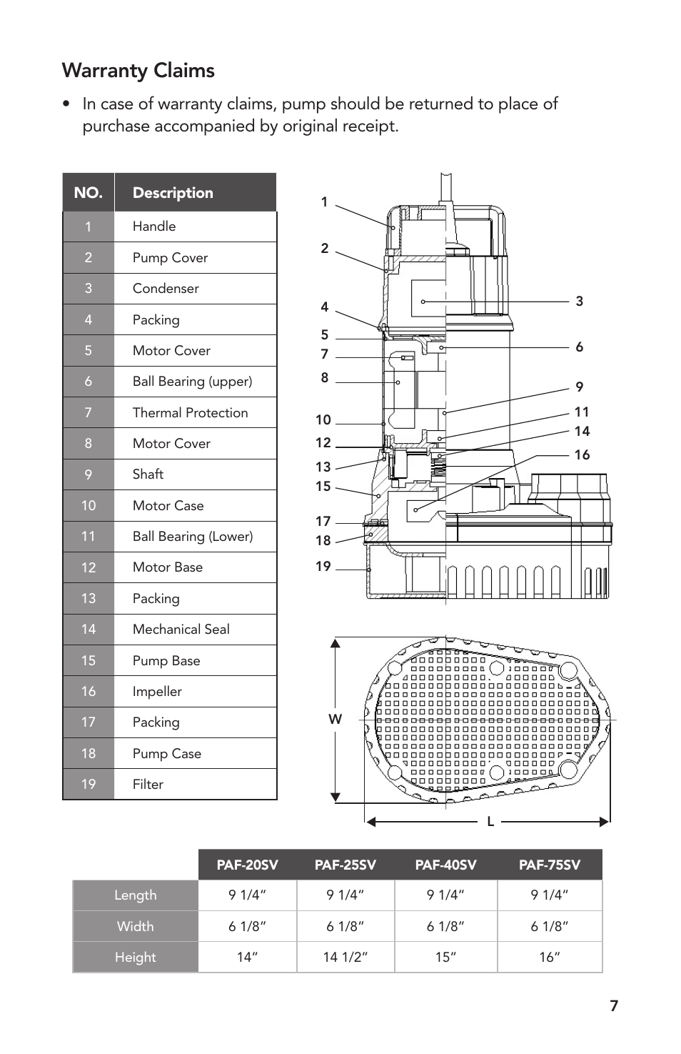 Warranty claims | Atlantic Water Gardens PAF-20 User Manual | Page 7 / 24