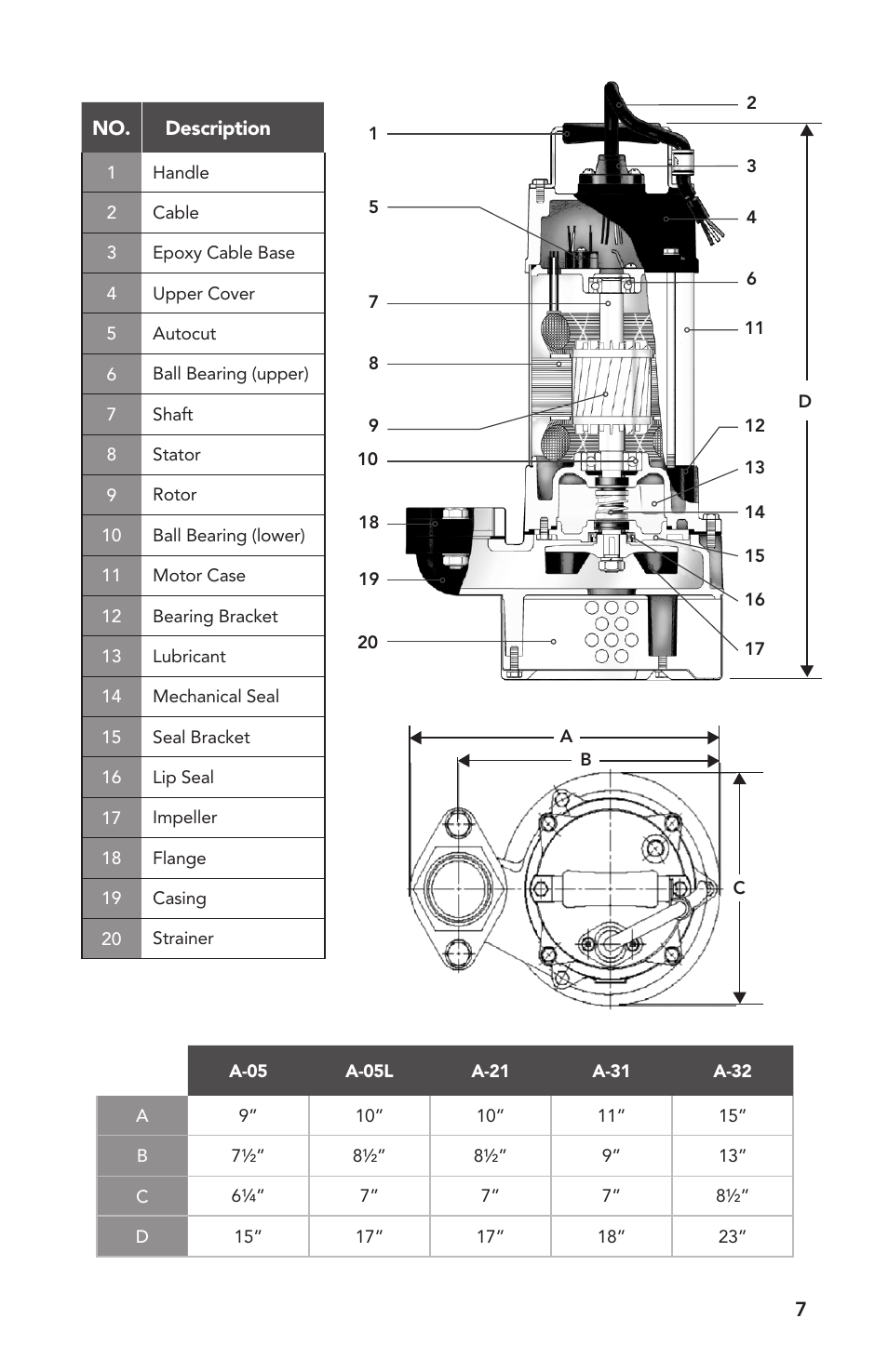 Atlantic Water Gardens A-05 User Manual | Page 7 / 24