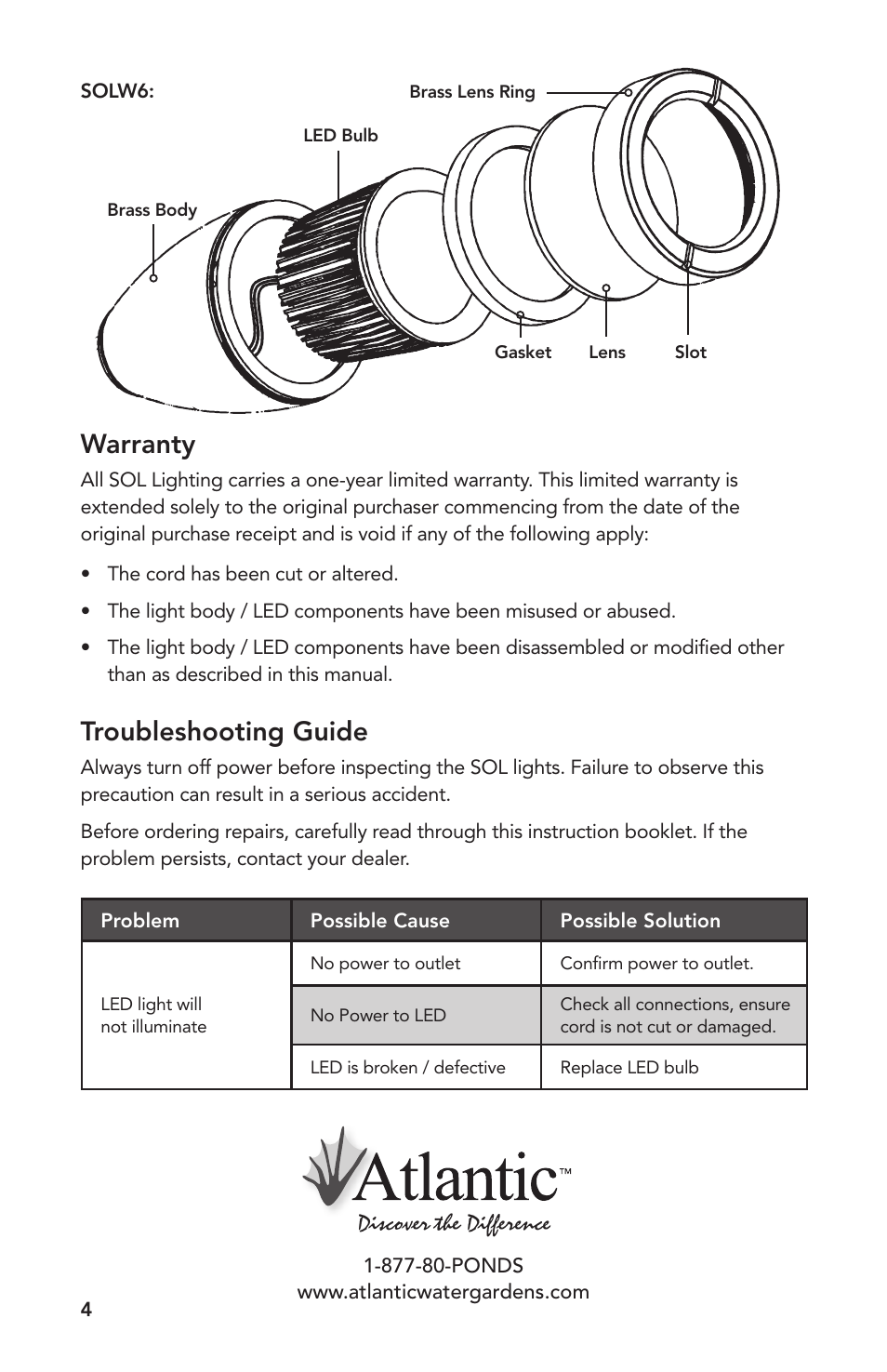Warranty, Troubleshooting guide | Atlantic Water Gardens SOLW2 User Manual | Page 4 / 12